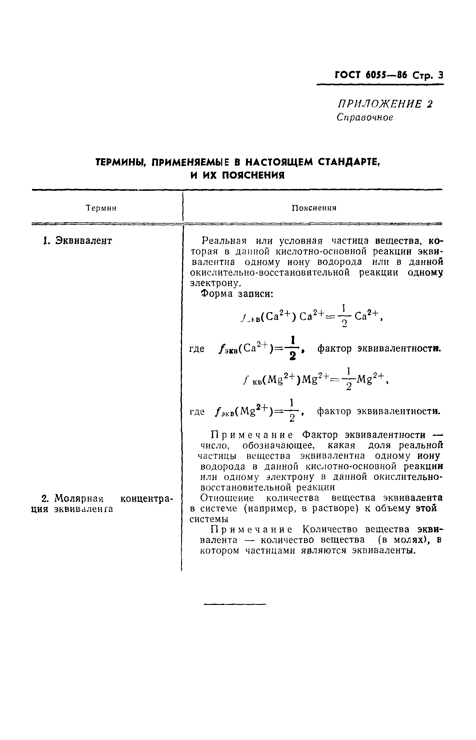 ГОСТ 6055-86