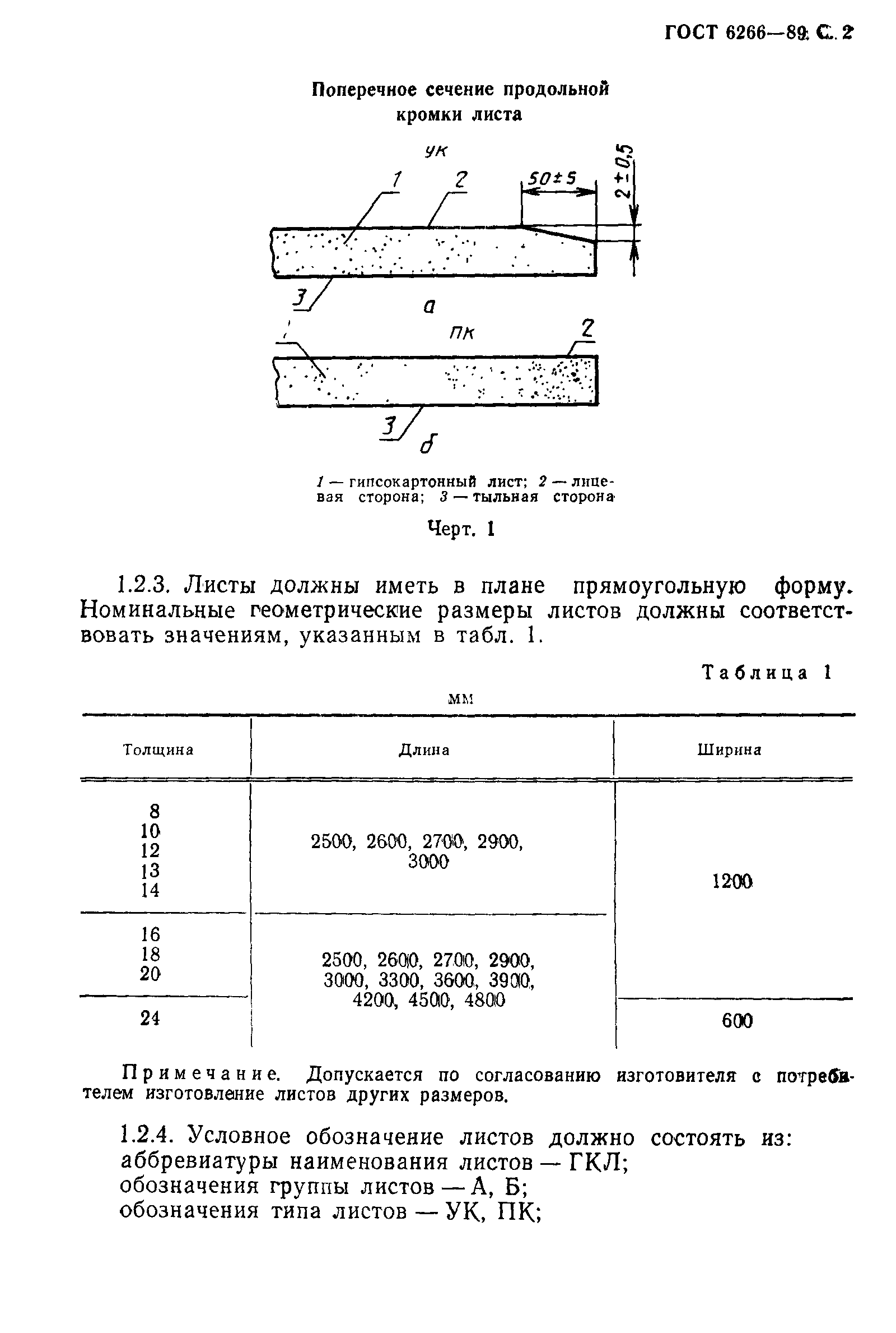 листы гипсокартонные гкл гост 6266 97