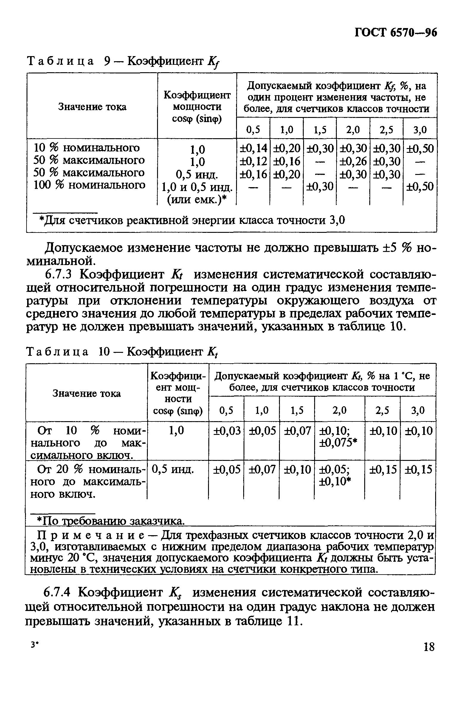 ГОСТ 6570-96