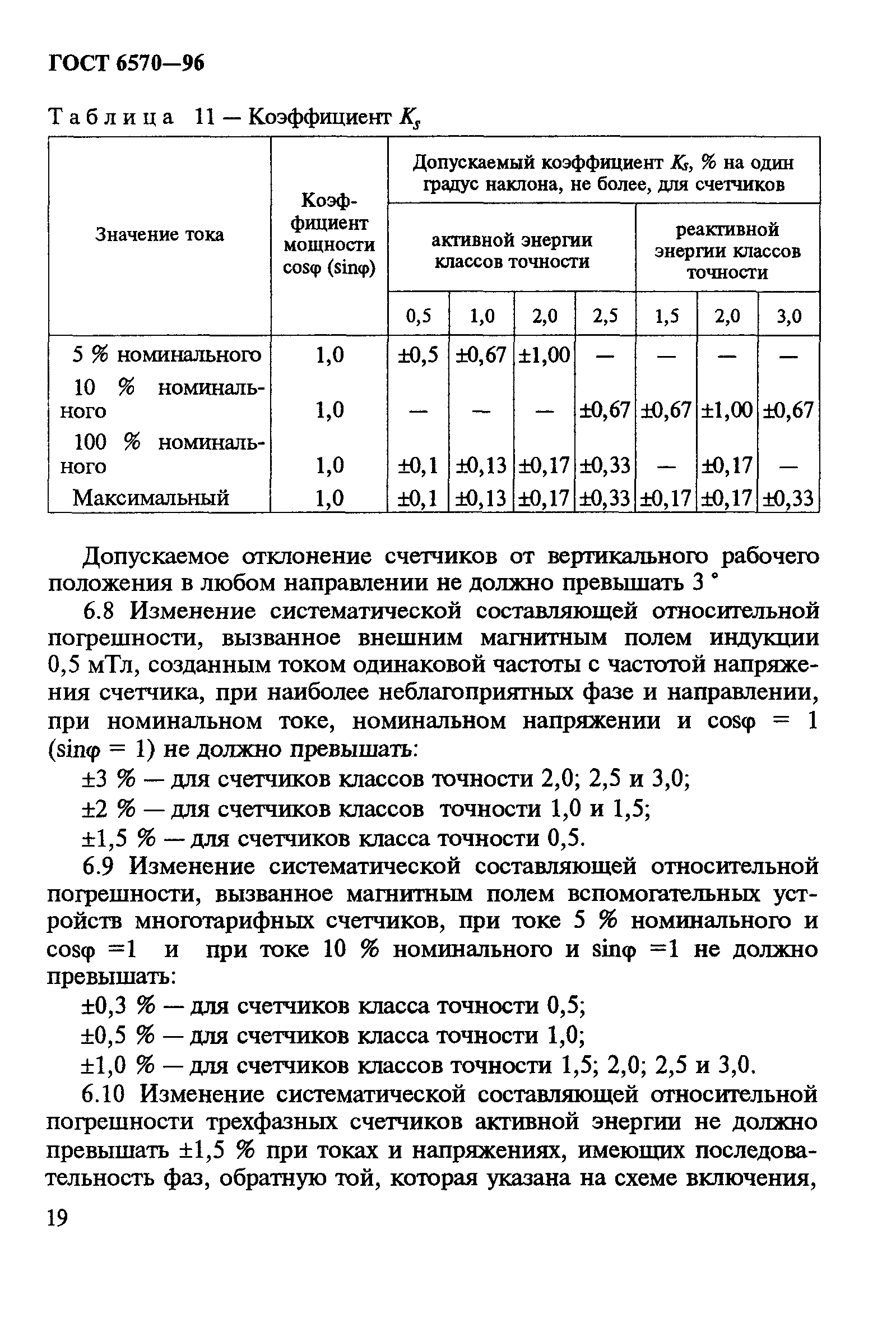 ГОСТ 6570-96