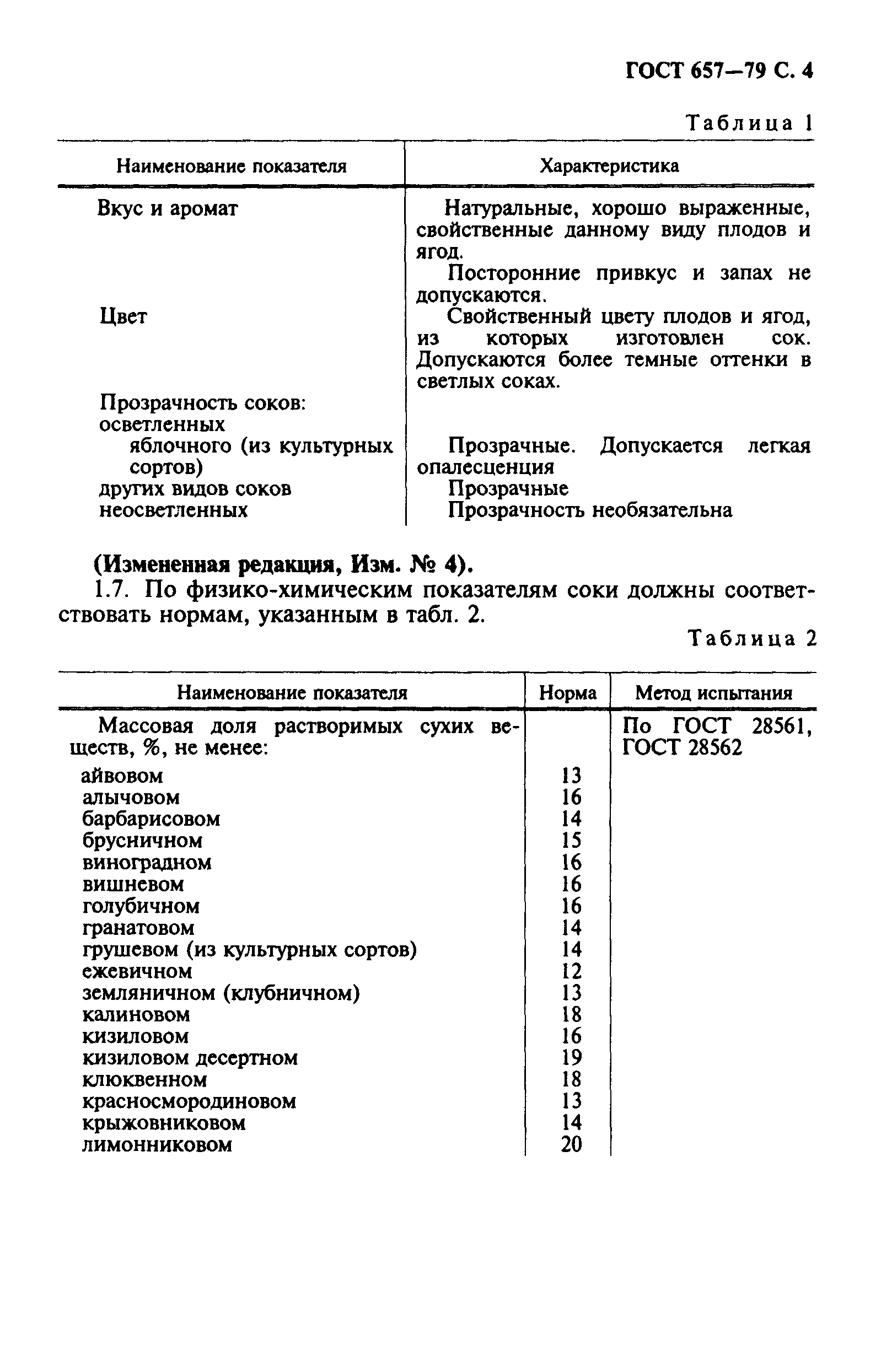 ГОСТ 657-79