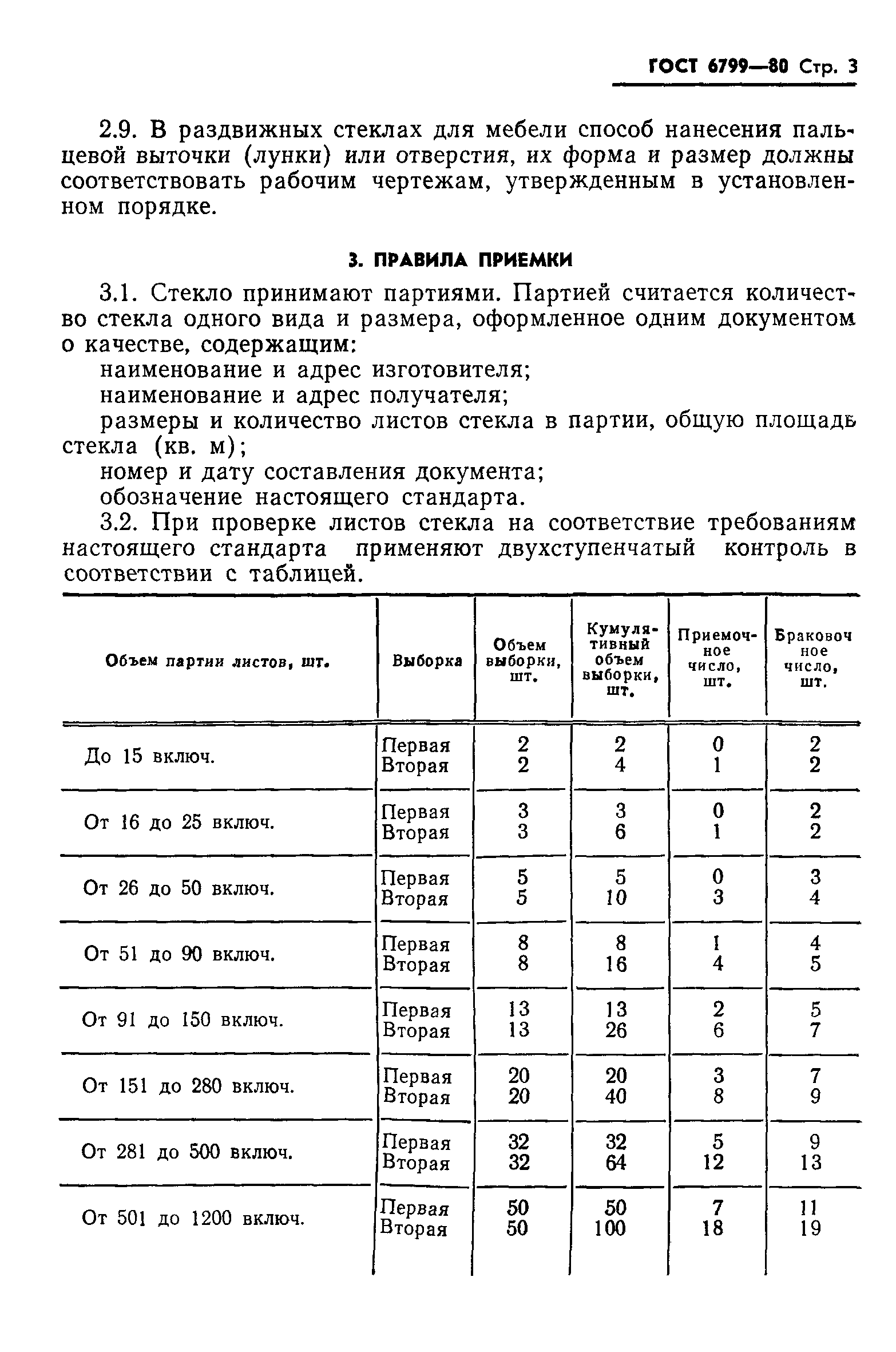 ГОСТ 6799-80