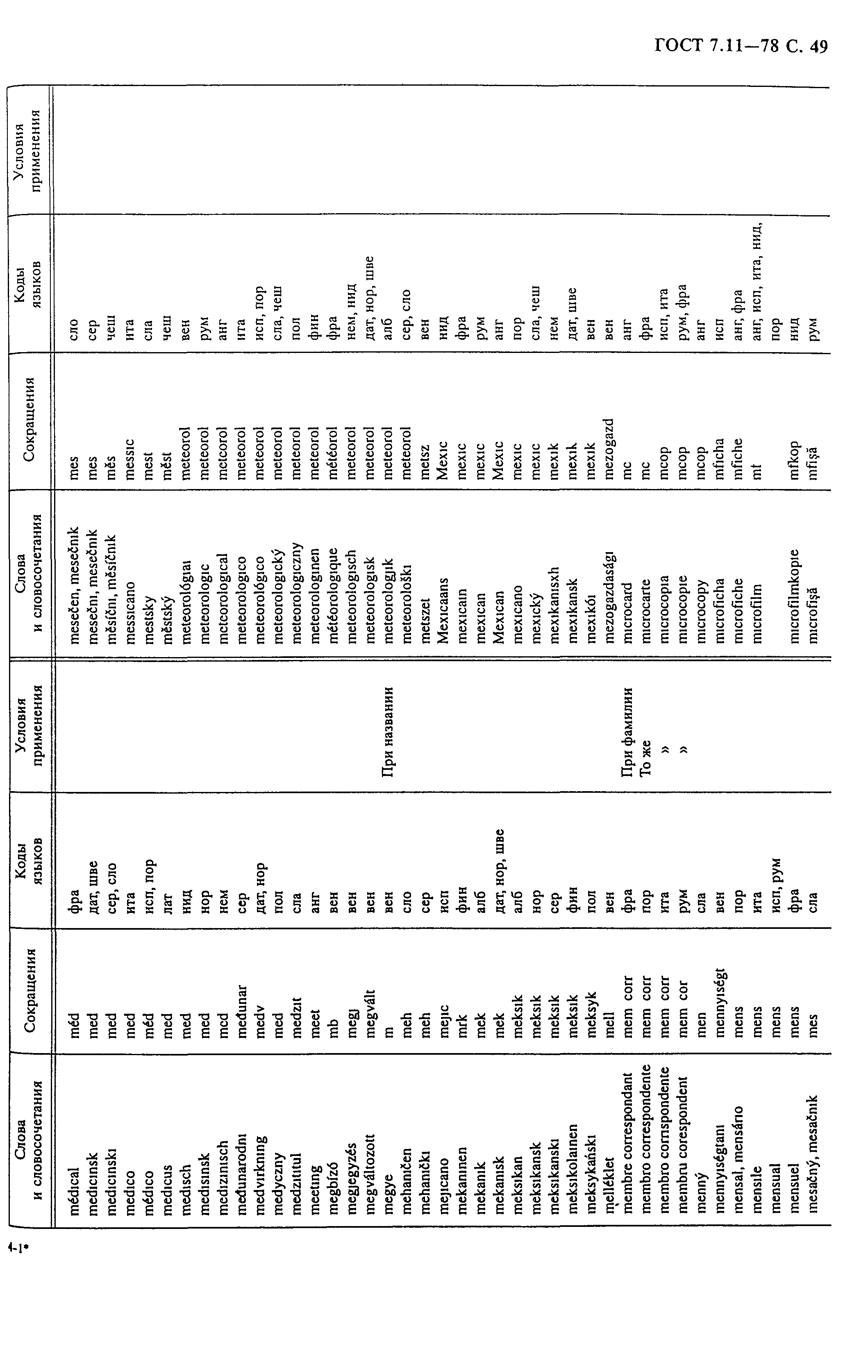 ГОСТ 7.11-78