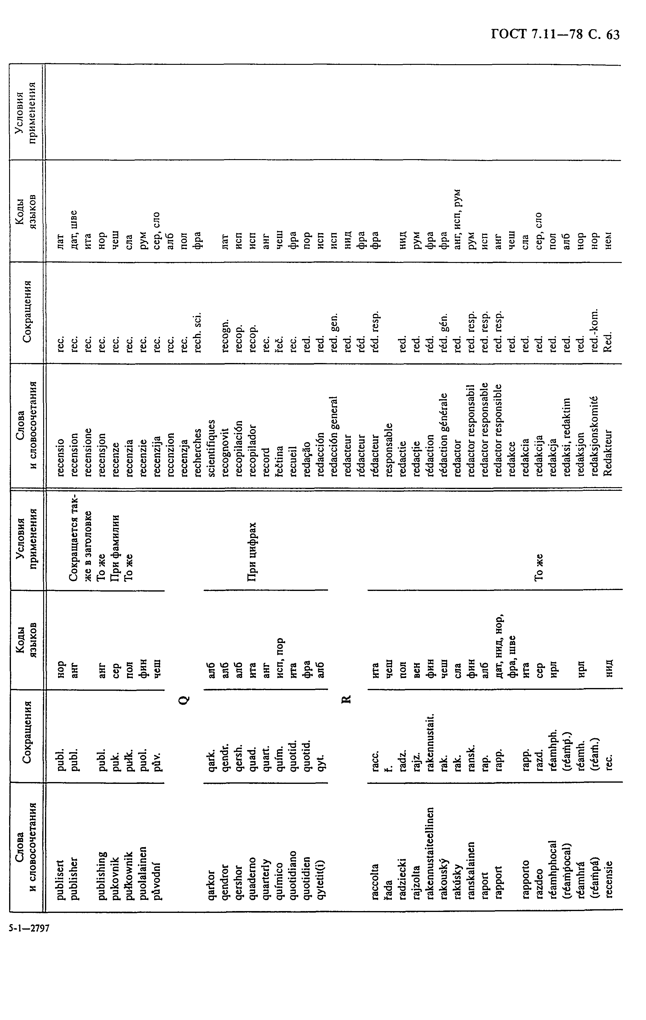 ГОСТ 7.11-78