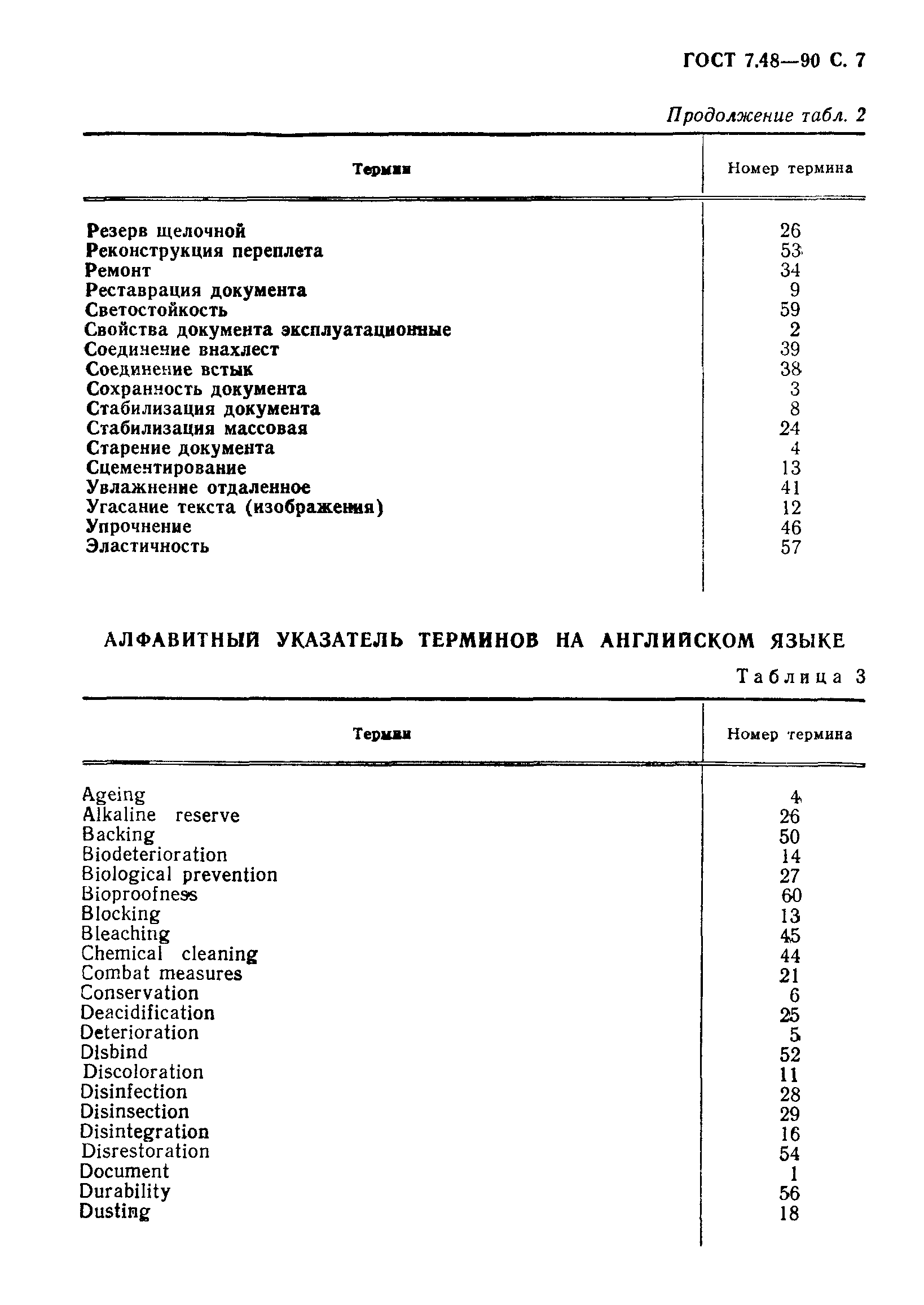 ГОСТ 7.48-90