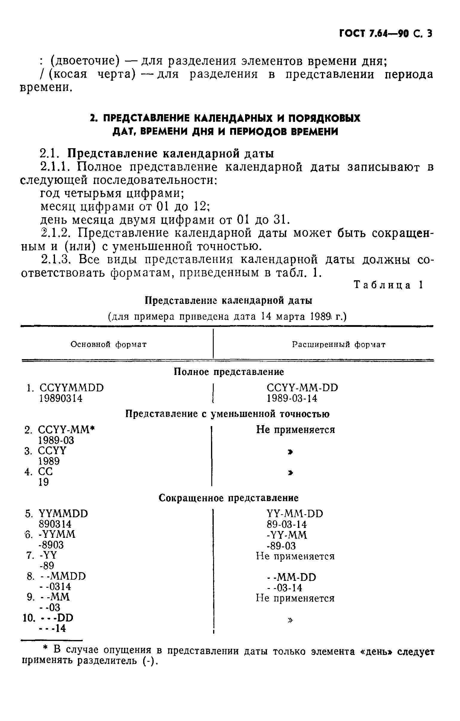 ГОСТ 7.64-90