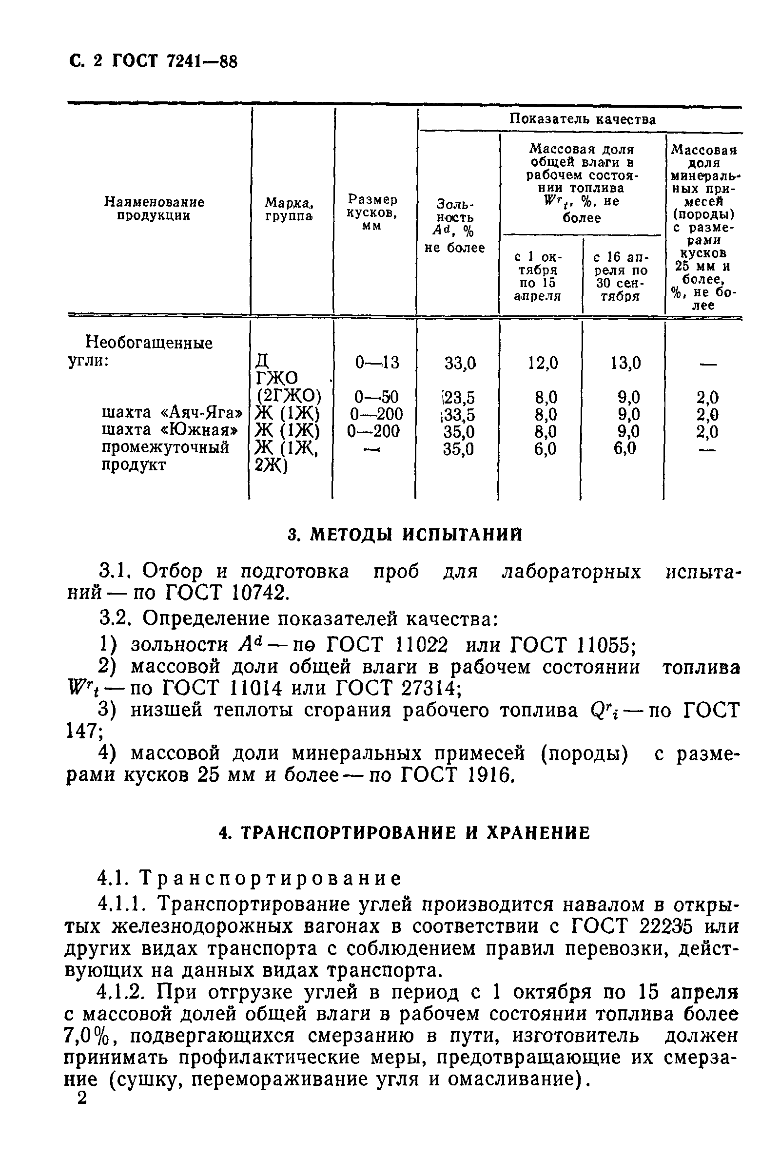 ГОСТ 7241-88