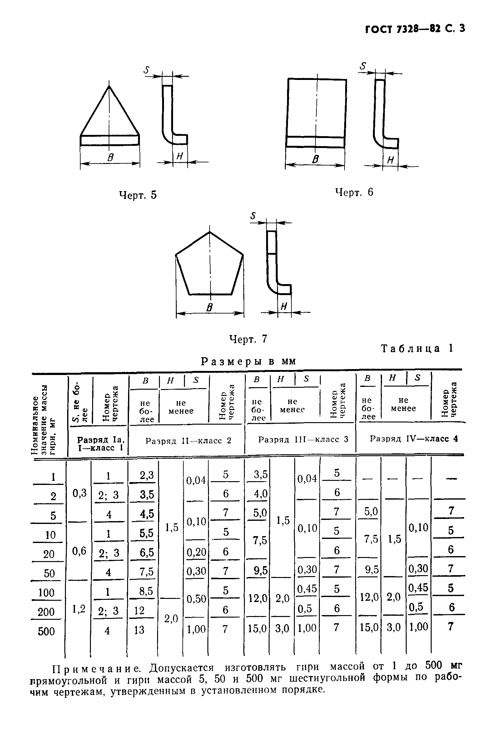 ГОСТ 7328-82