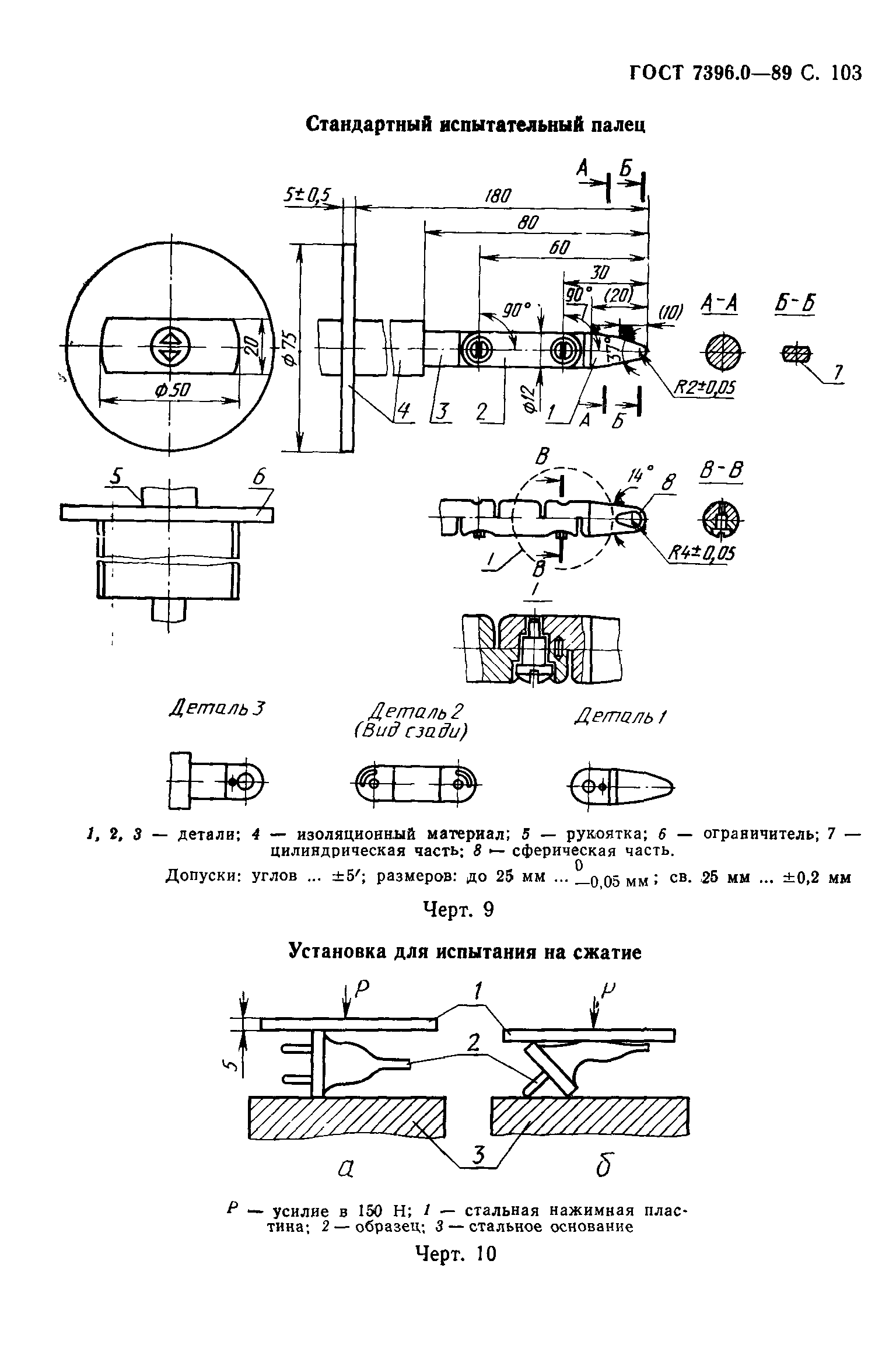 ГОСТ 7396.0-89