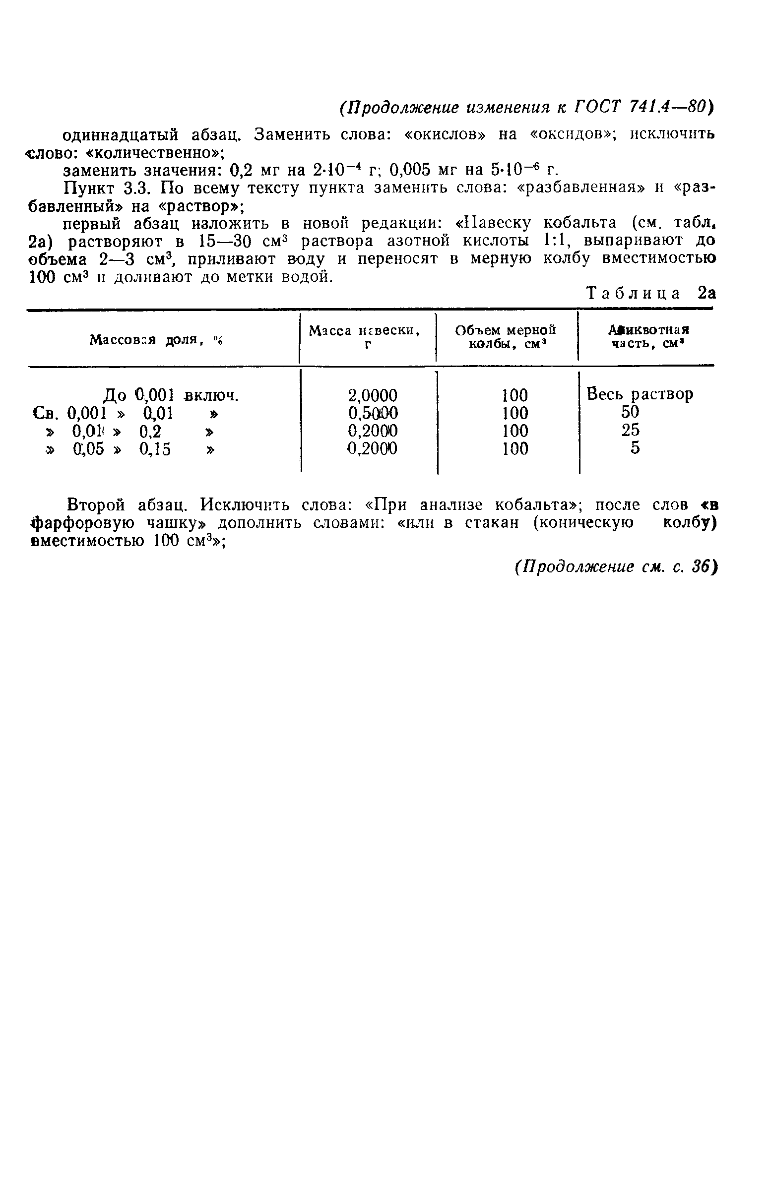 ГОСТ 741.4-80