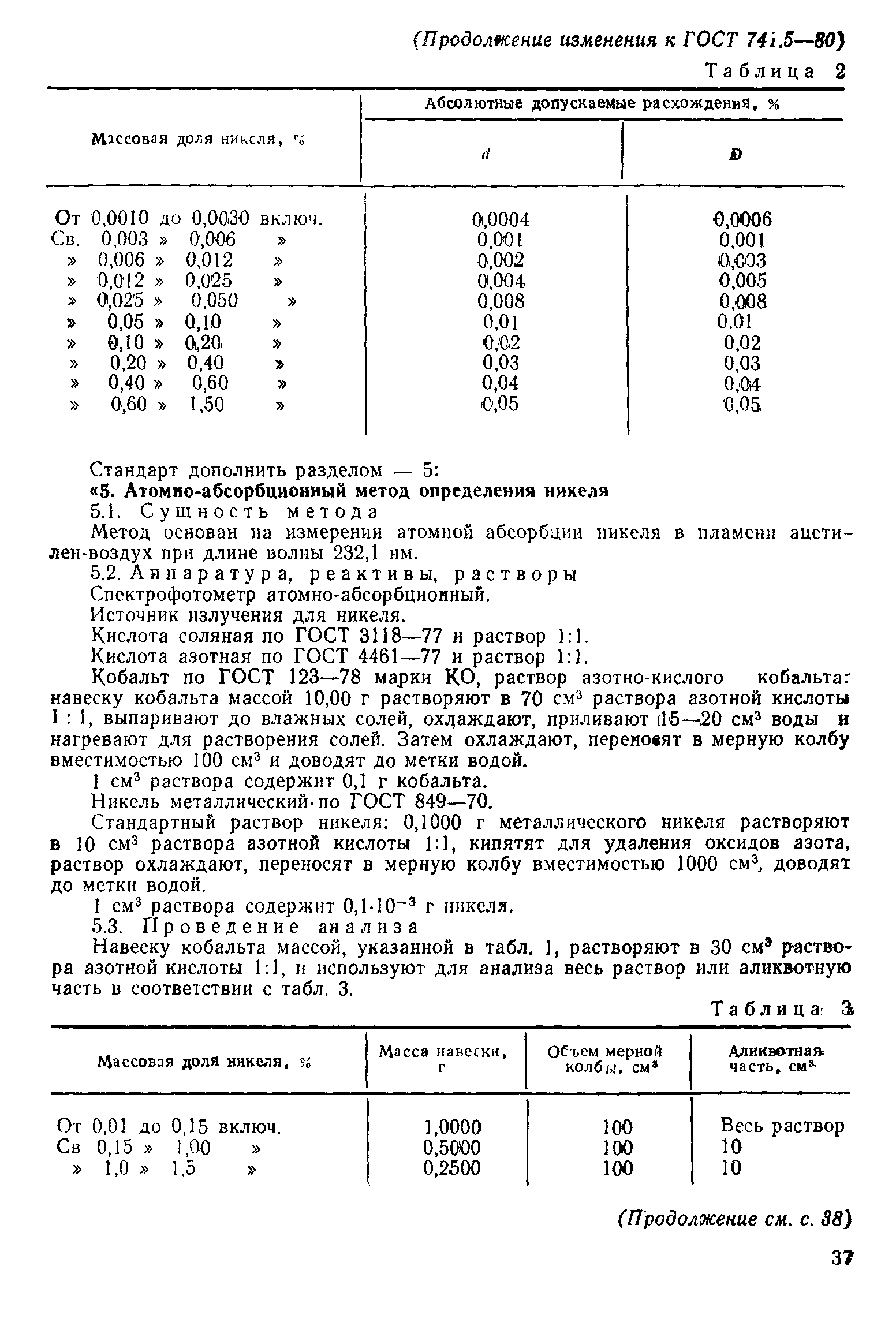 ГОСТ 741.5-80