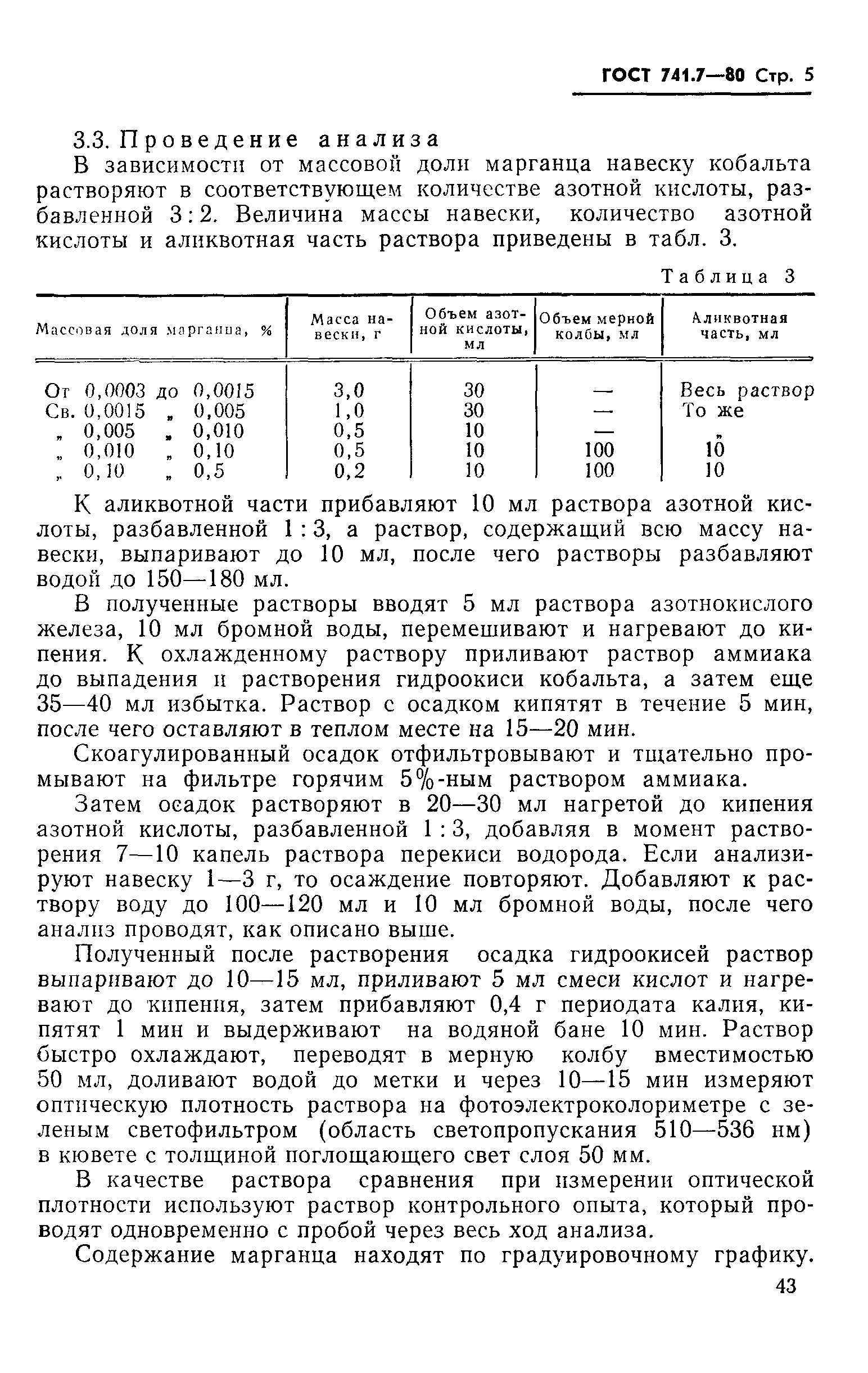 ГОСТ 741.7-80