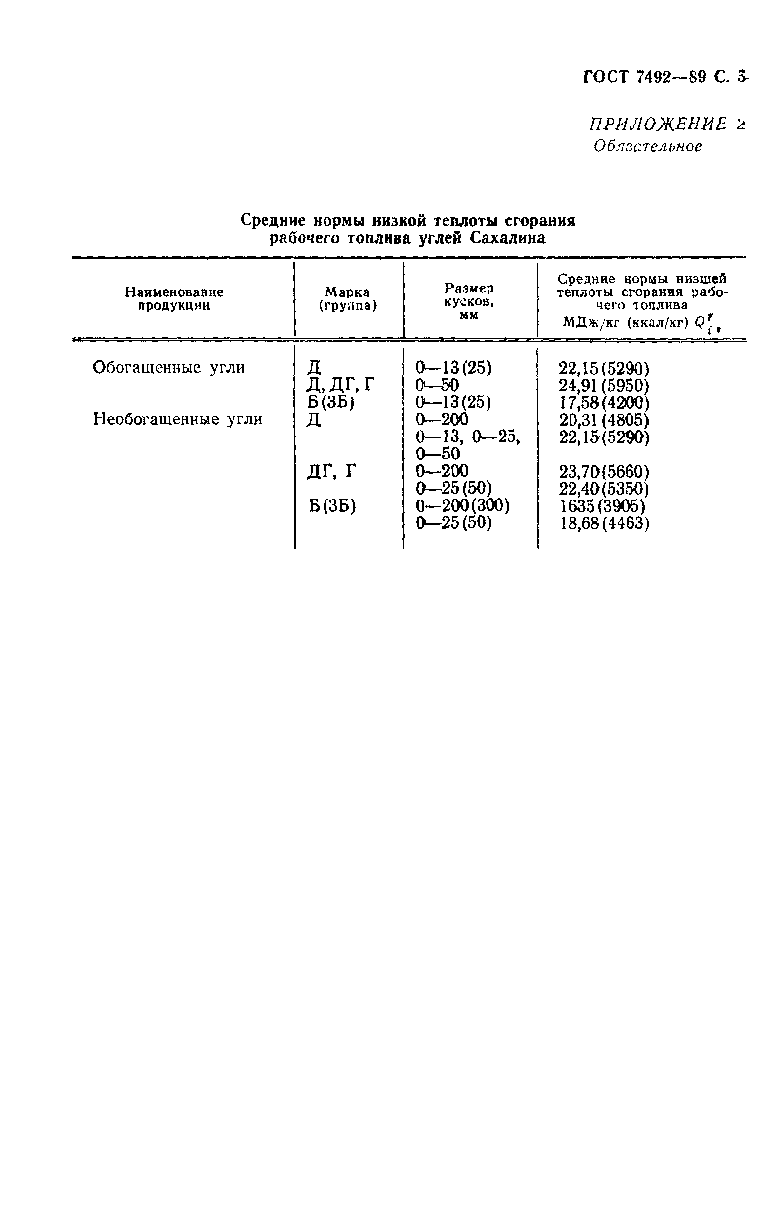 ГОСТ 7492-89