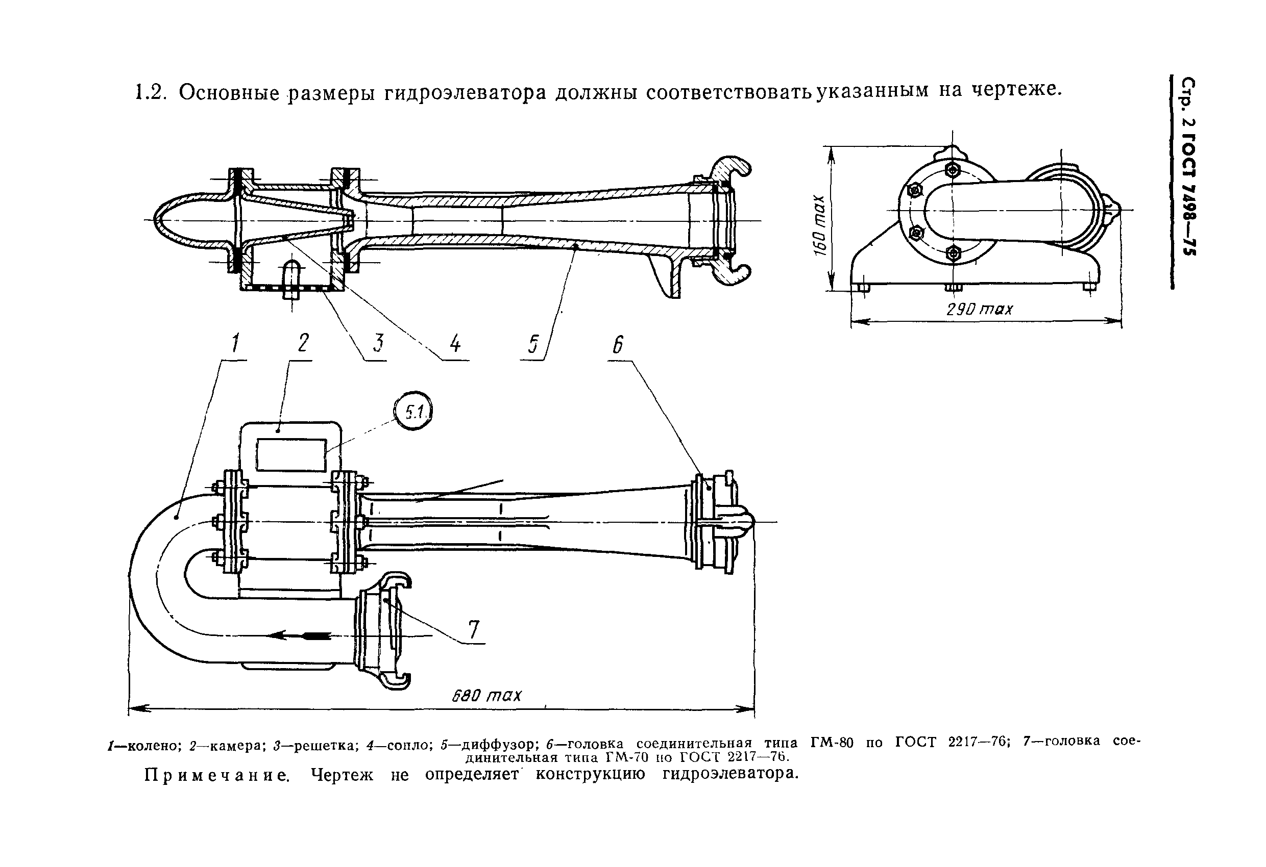 ГОСТ 7498-75