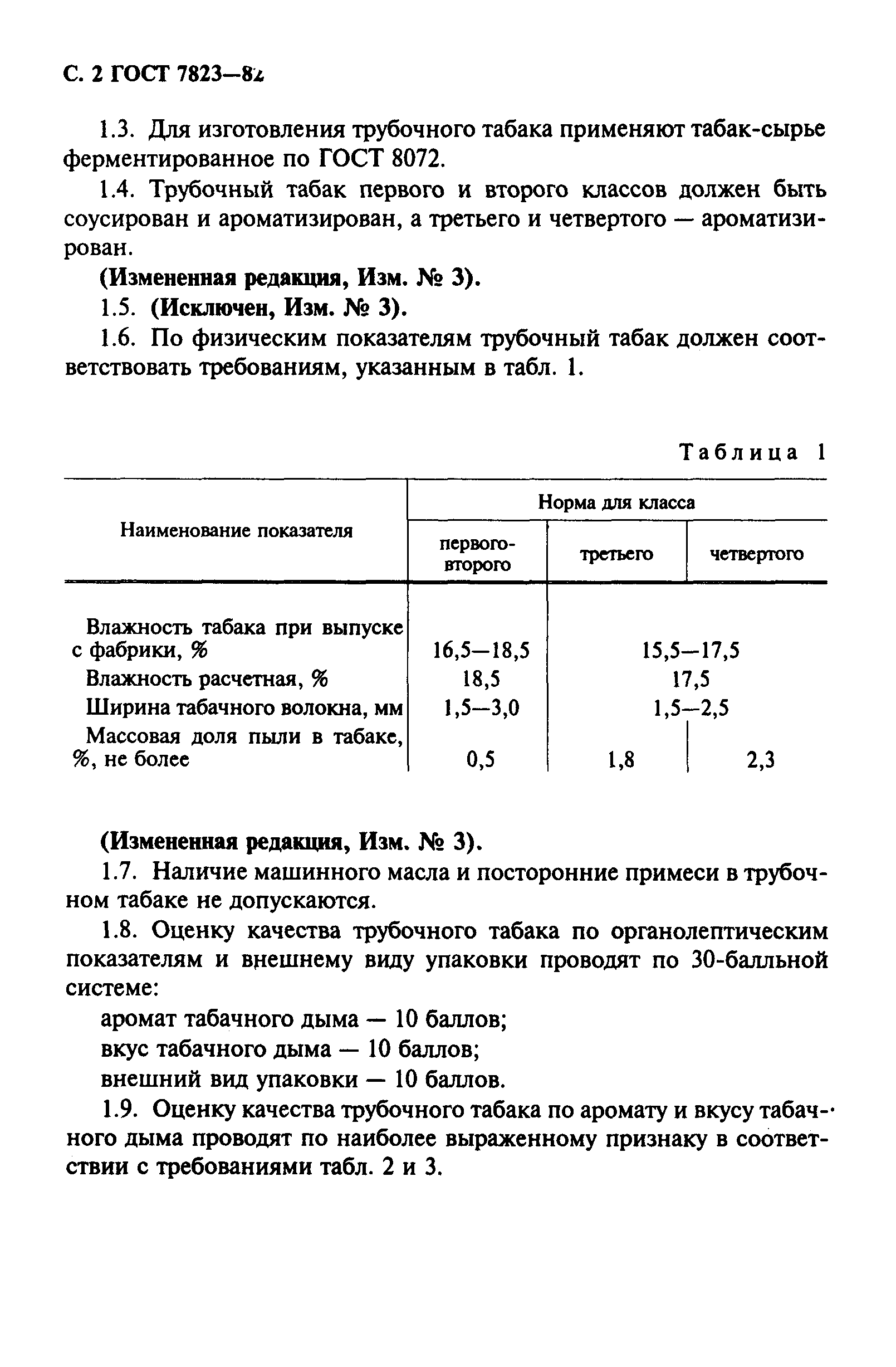 ГОСТ 7823-82