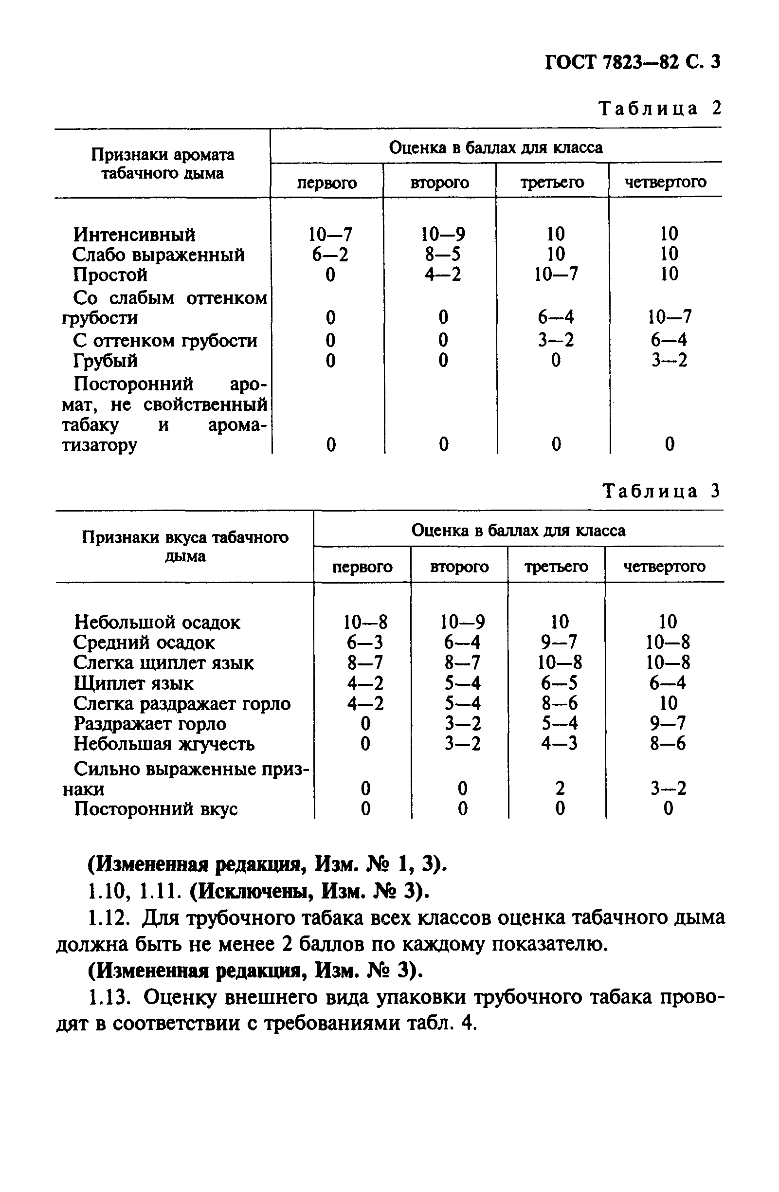 ГОСТ 7823-82