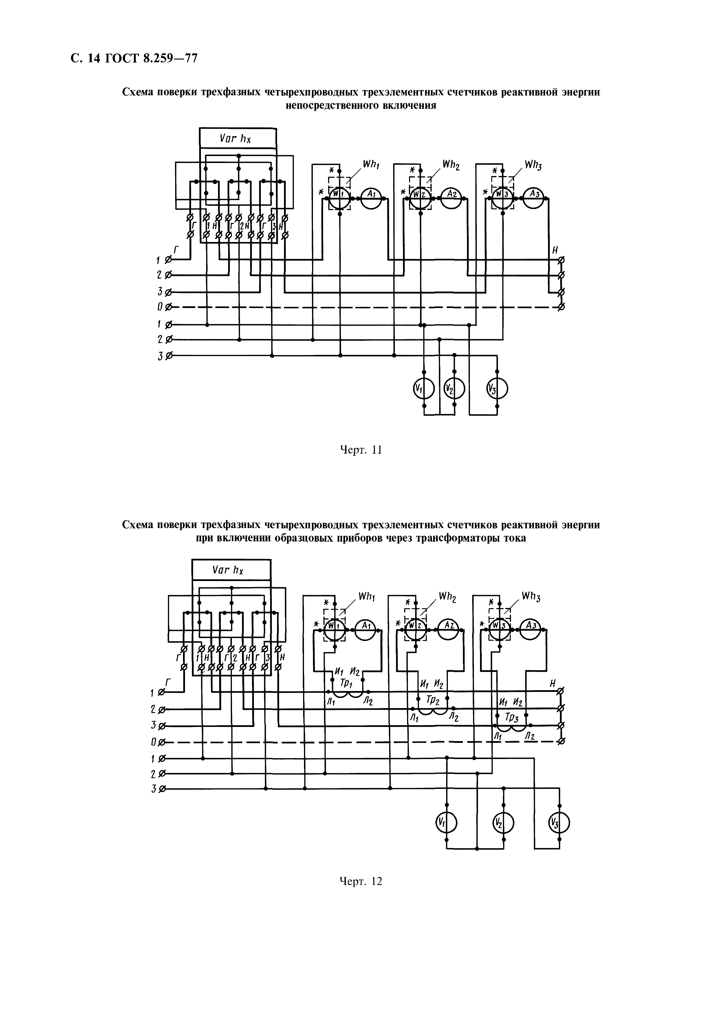 ГОСТ 8.259-77