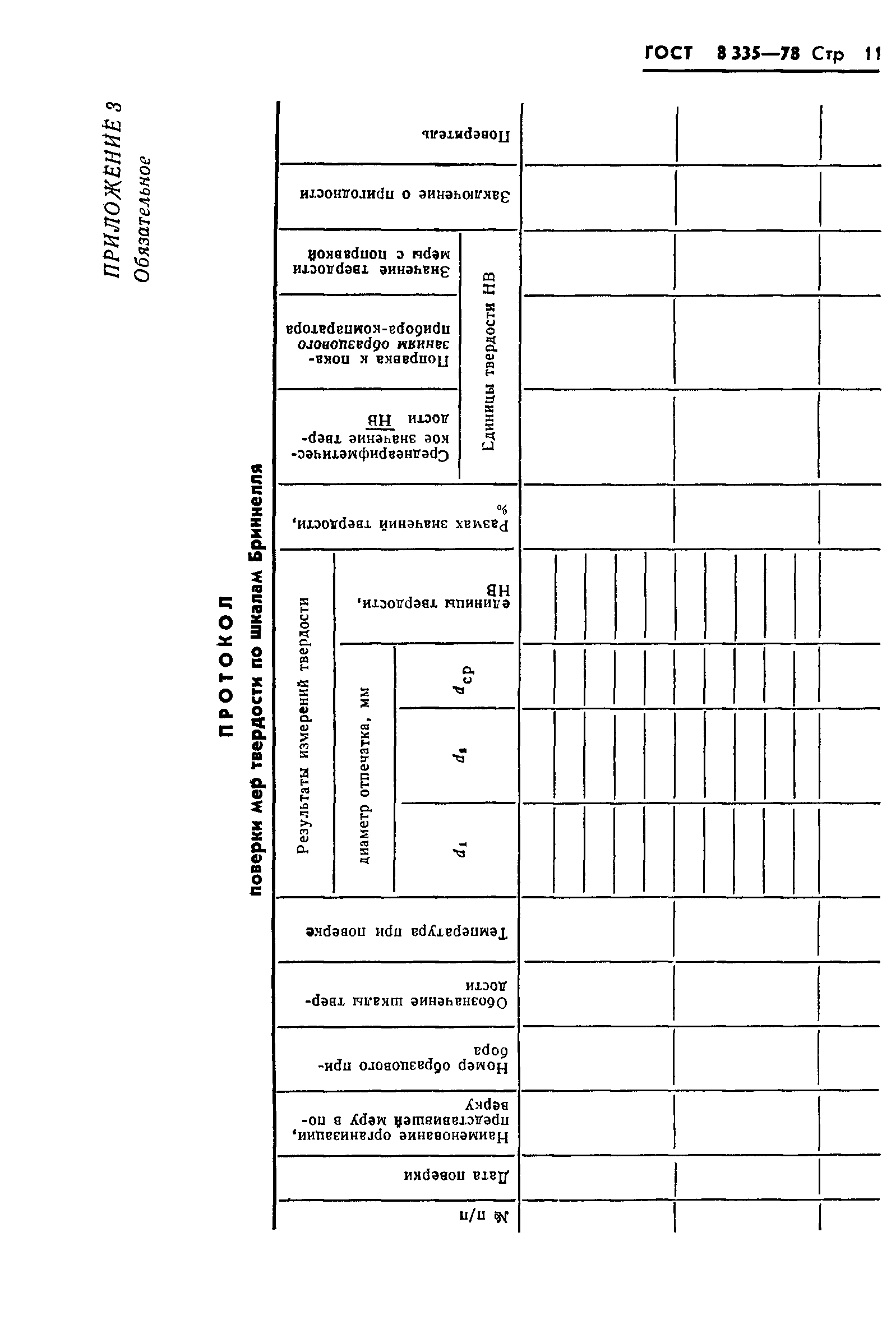 ГОСТ 8.335-78