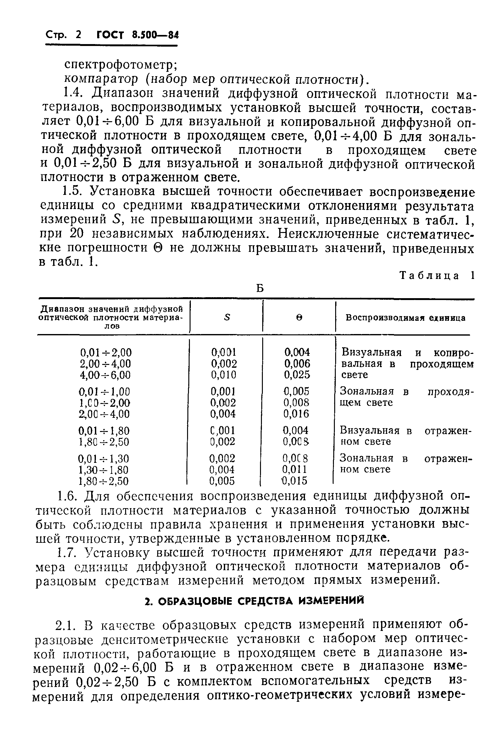 ГОСТ 8.500-84