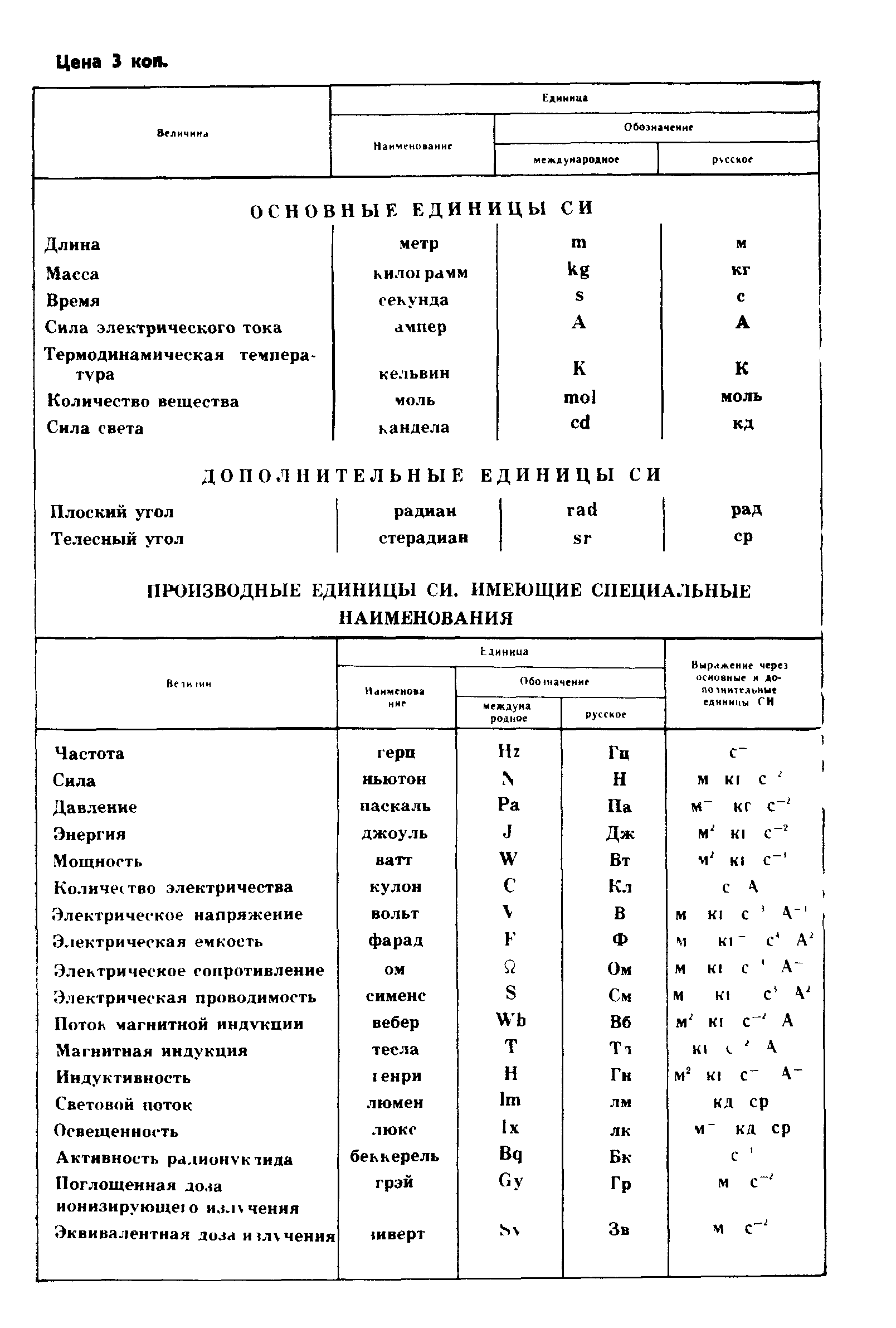 ГОСТ 8.537-85