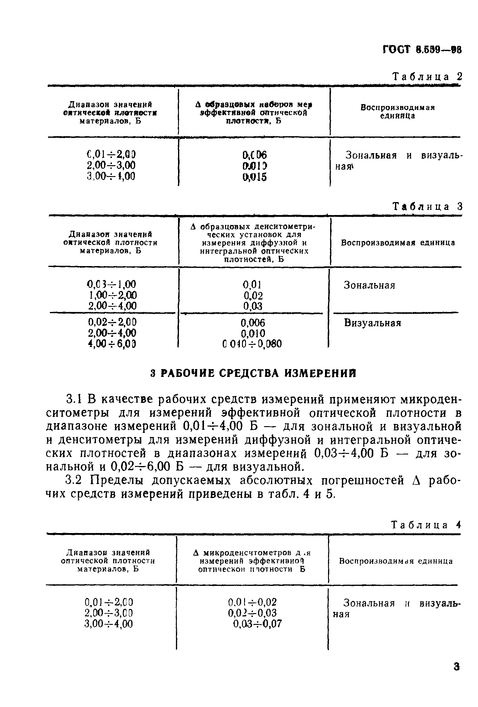 ГОСТ 8.559-93