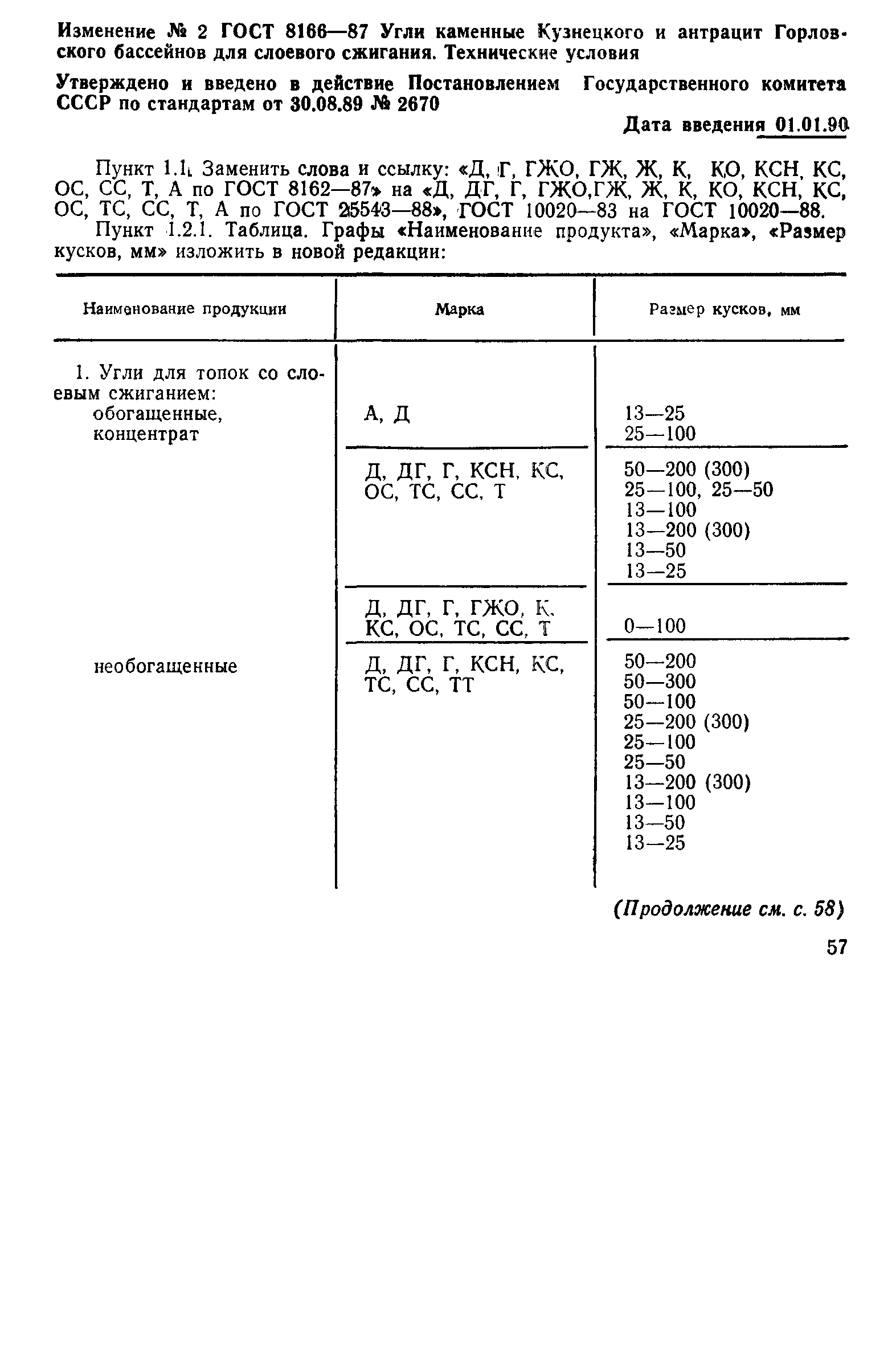 ГОСТ 8166-87