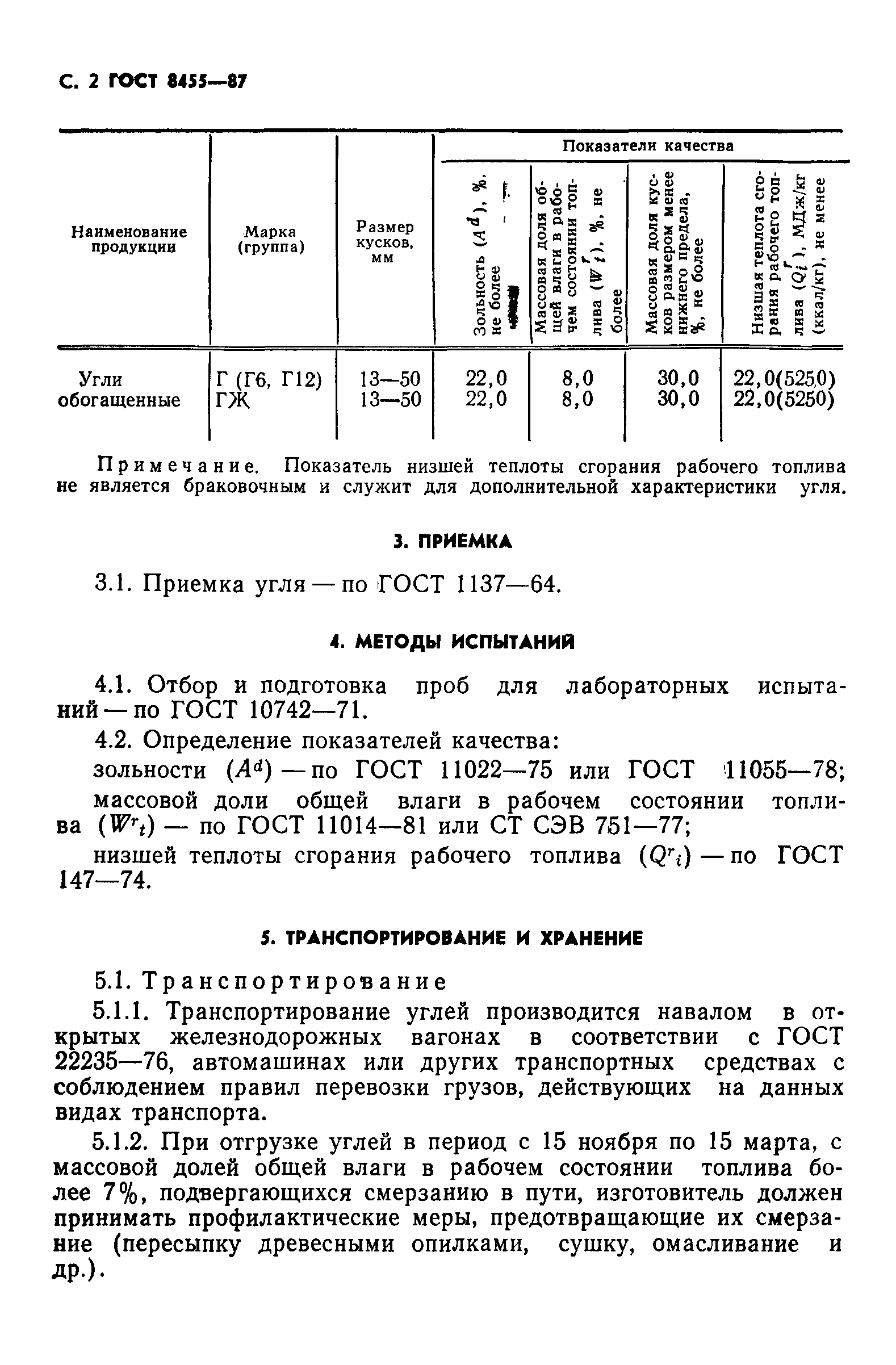 ГОСТ 8455-87