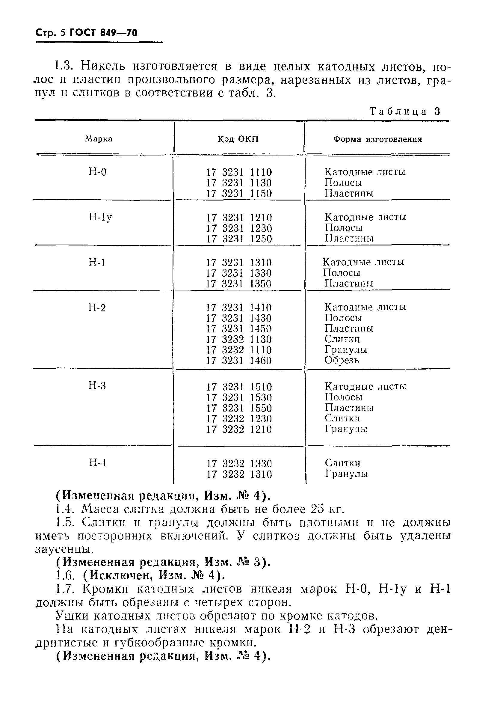 ГОСТ 849-70