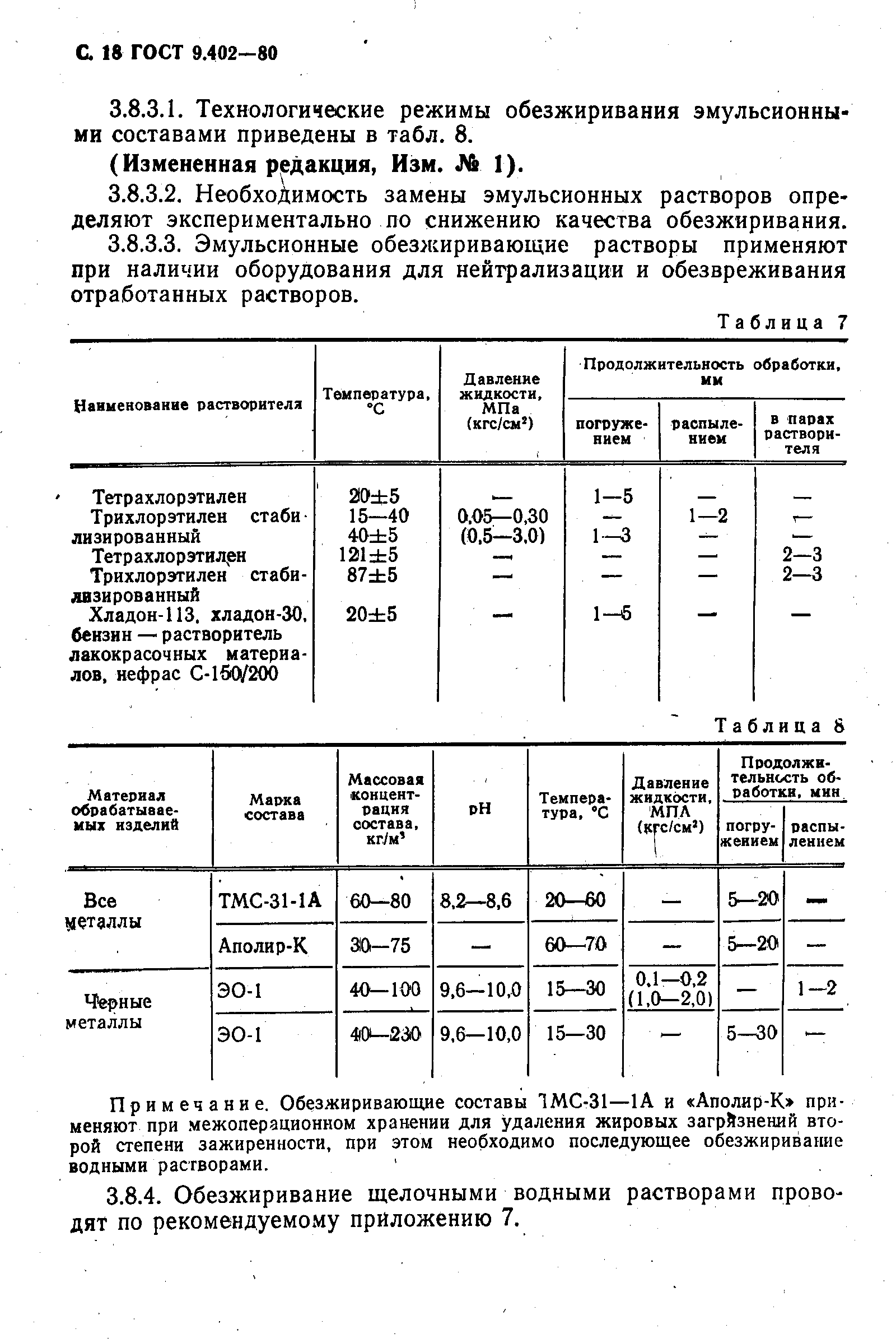 ГОСТ 9.402-80