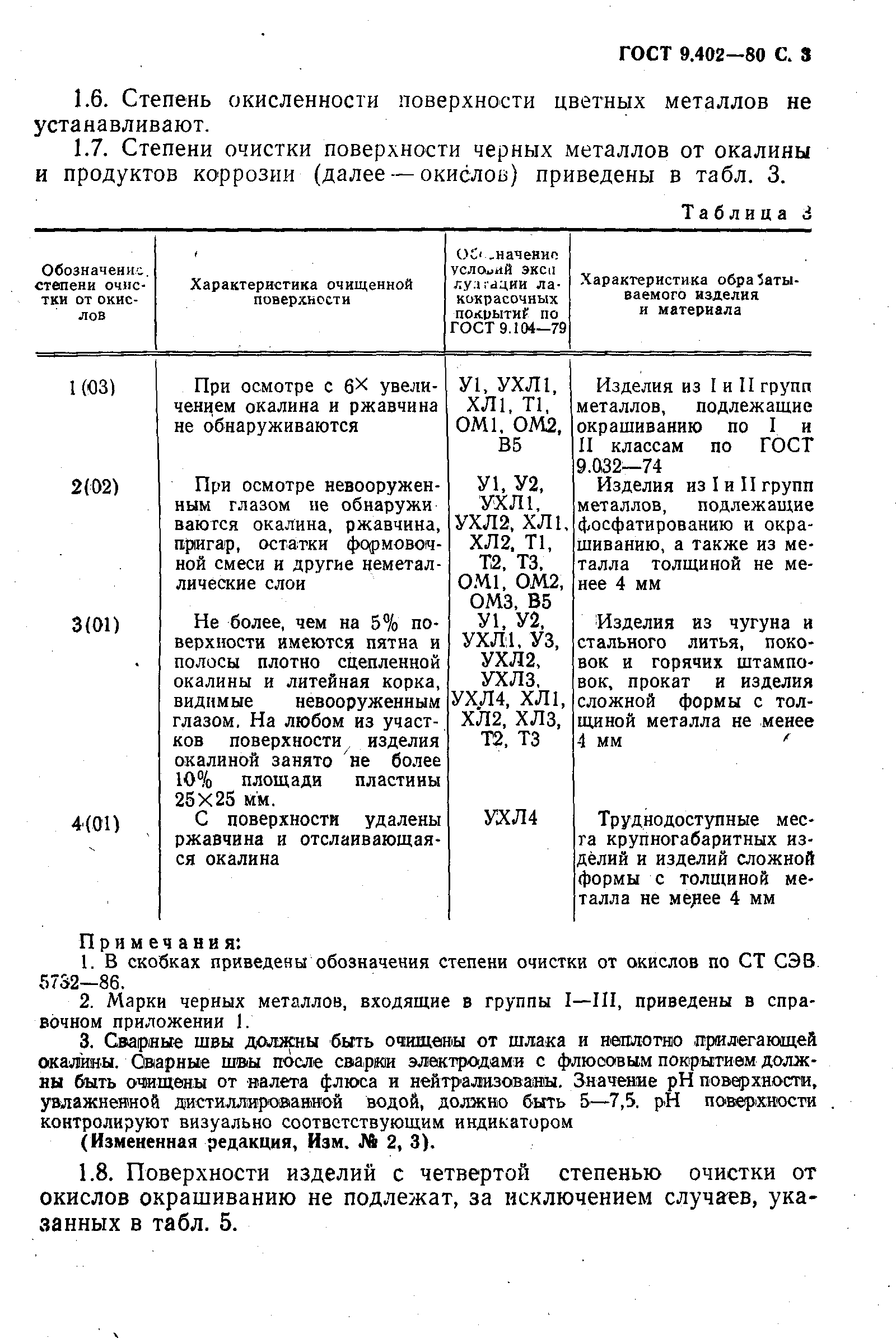 ГОСТ 9.402-80