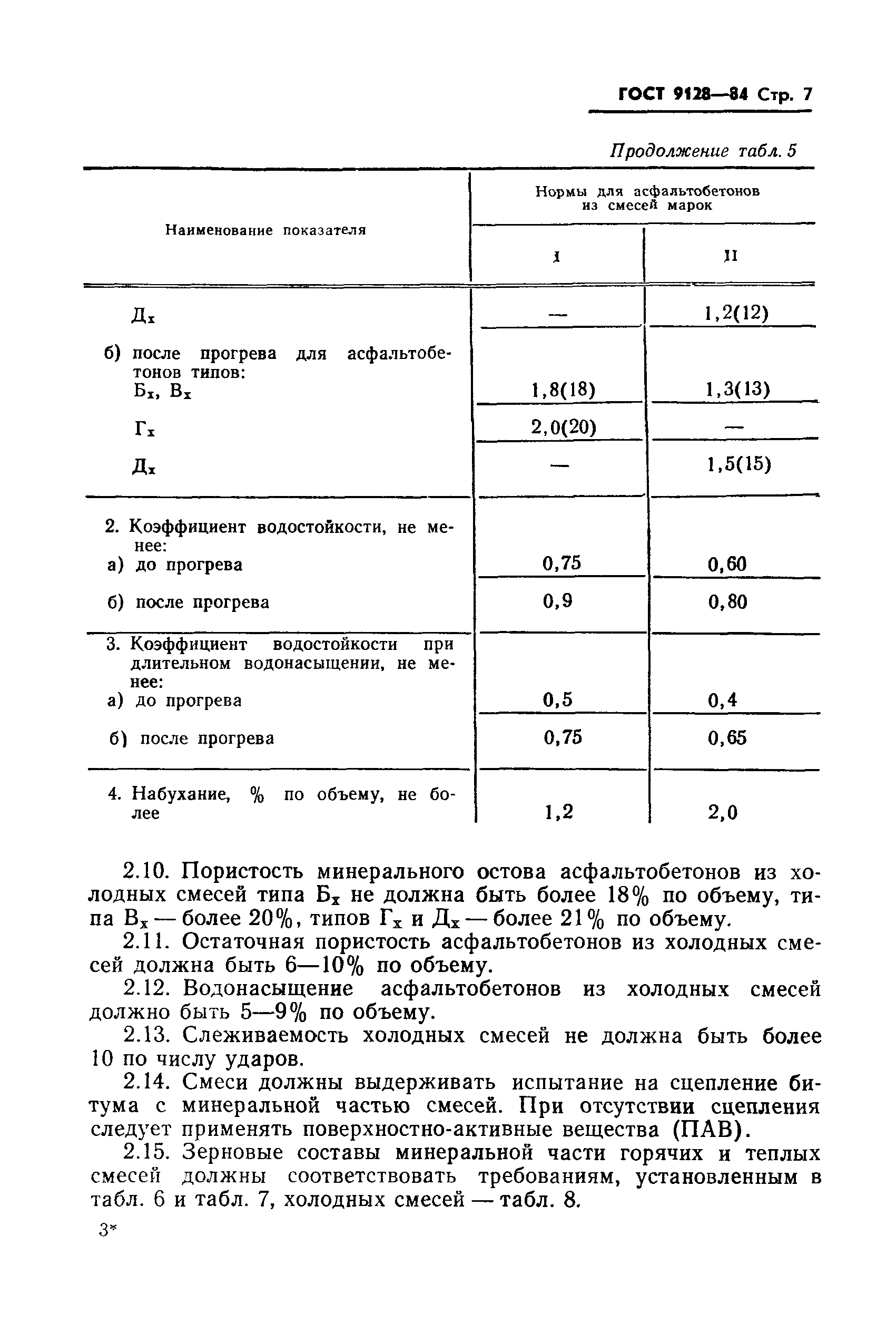 ГОСТ 9128-84