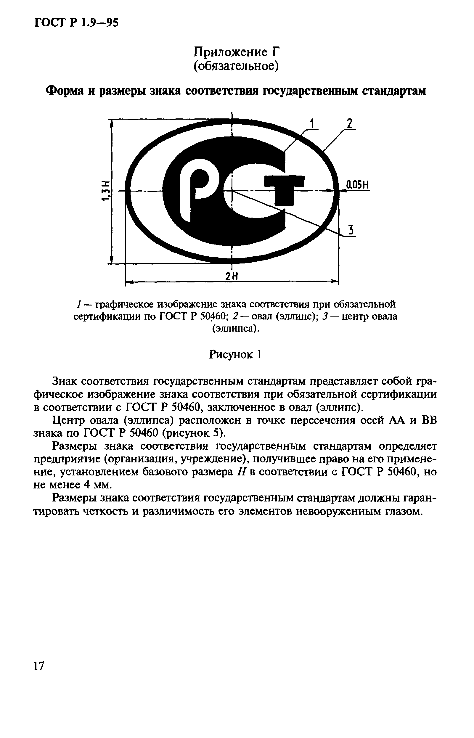 ГОСТ Р 1.9-95