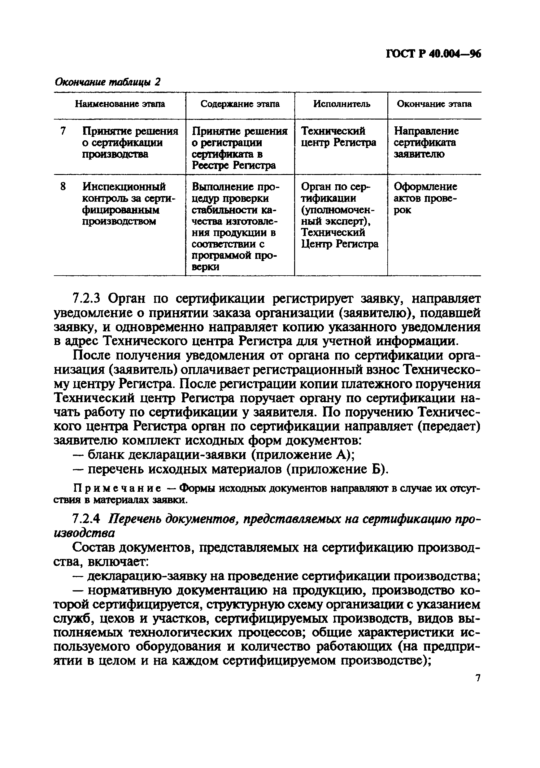 ГОСТ Р 40.004-96