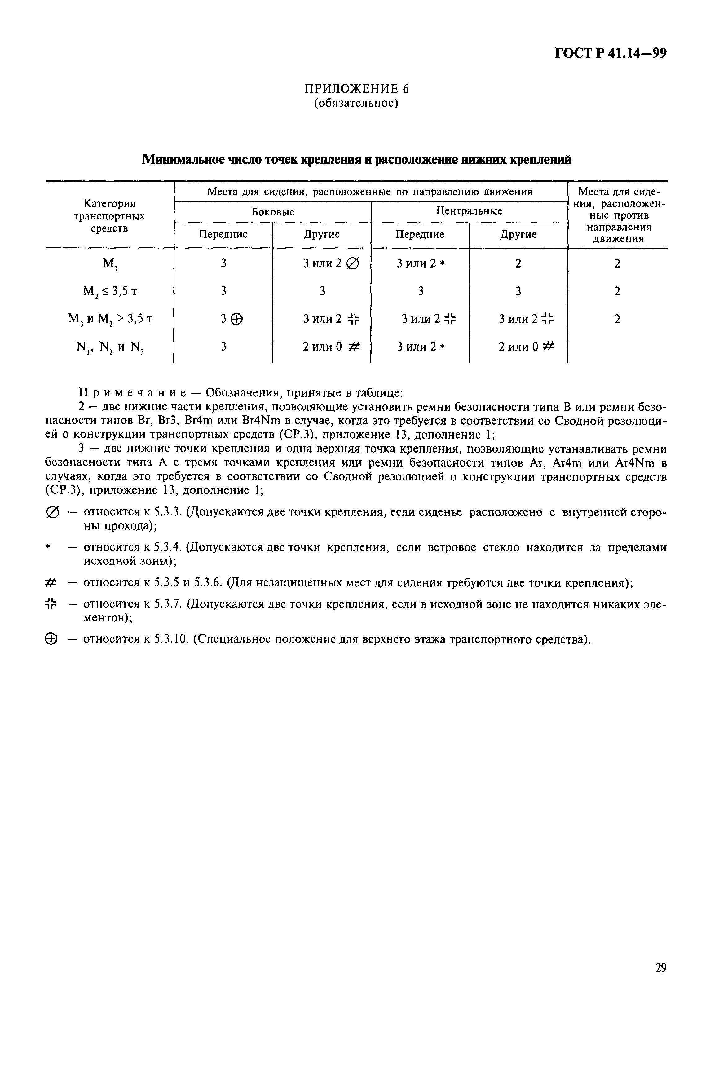 ГОСТ Р 41.14-99