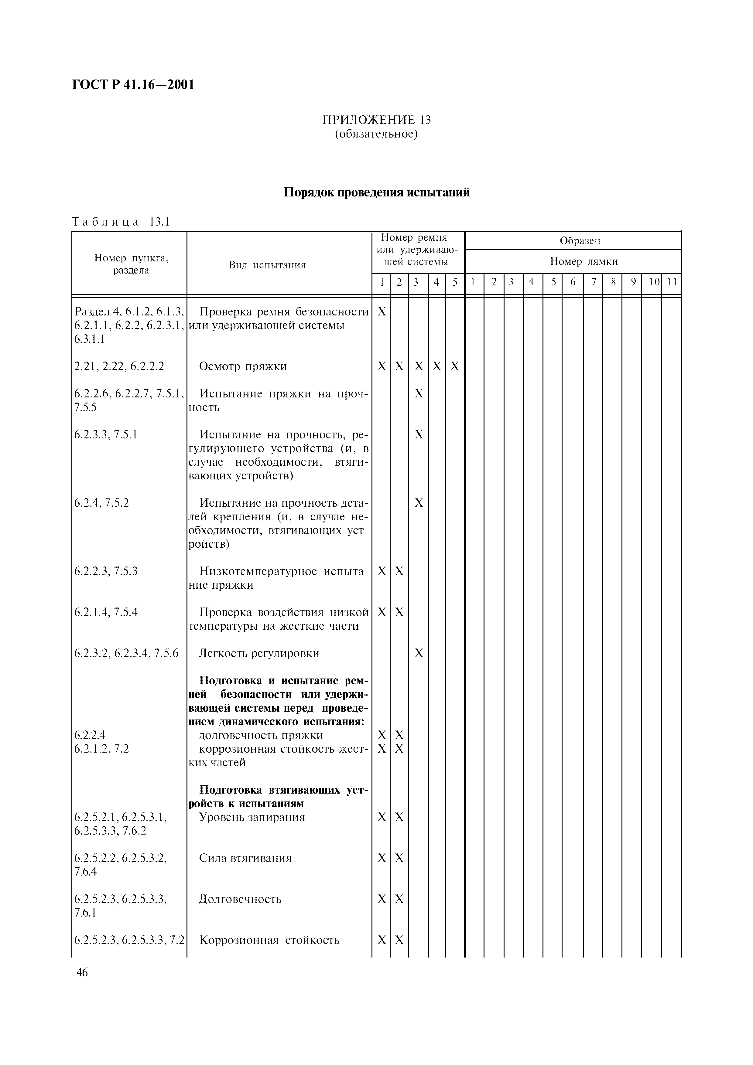 ГОСТ Р 41.16-2001