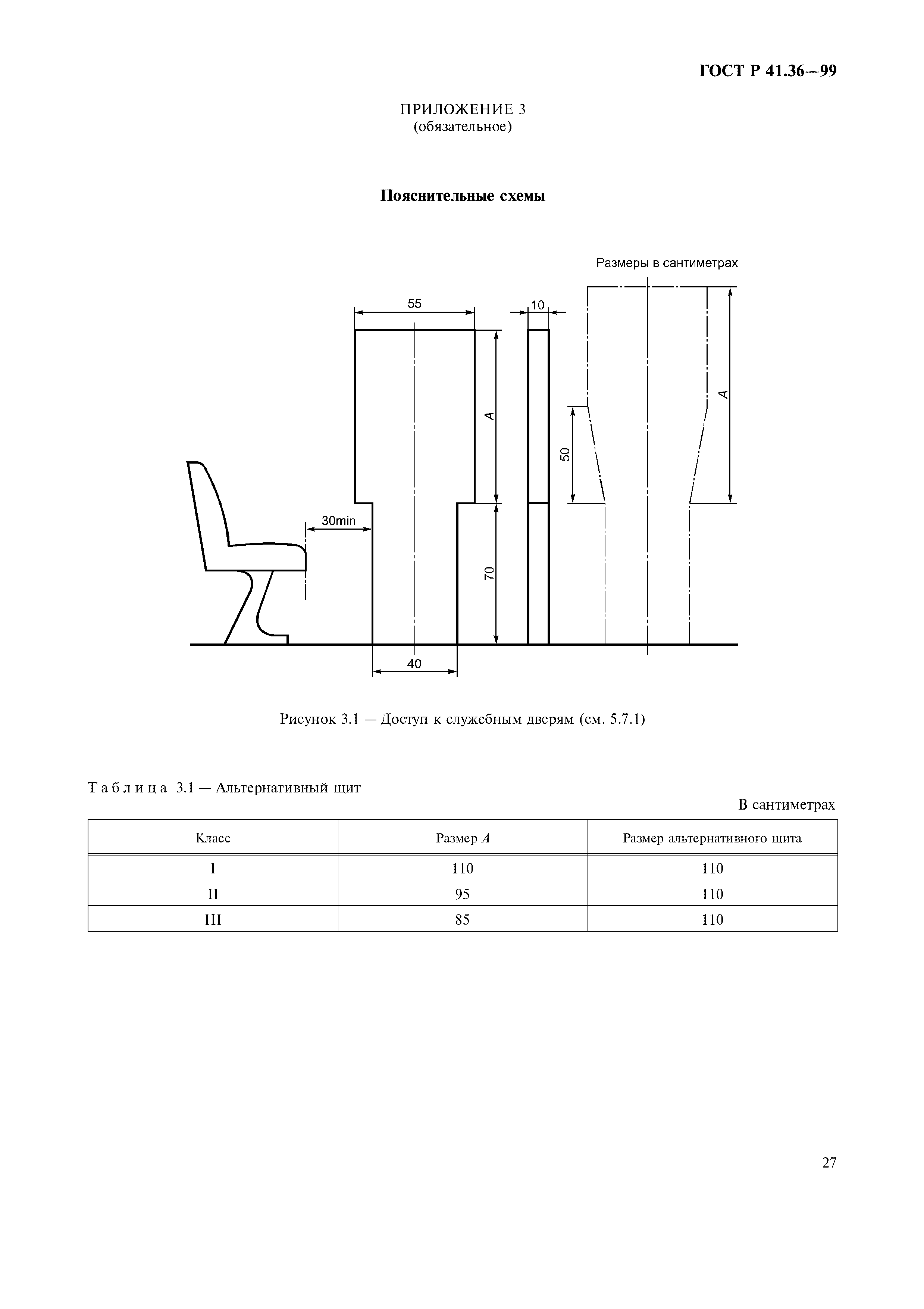 ГОСТ Р 41.36-99