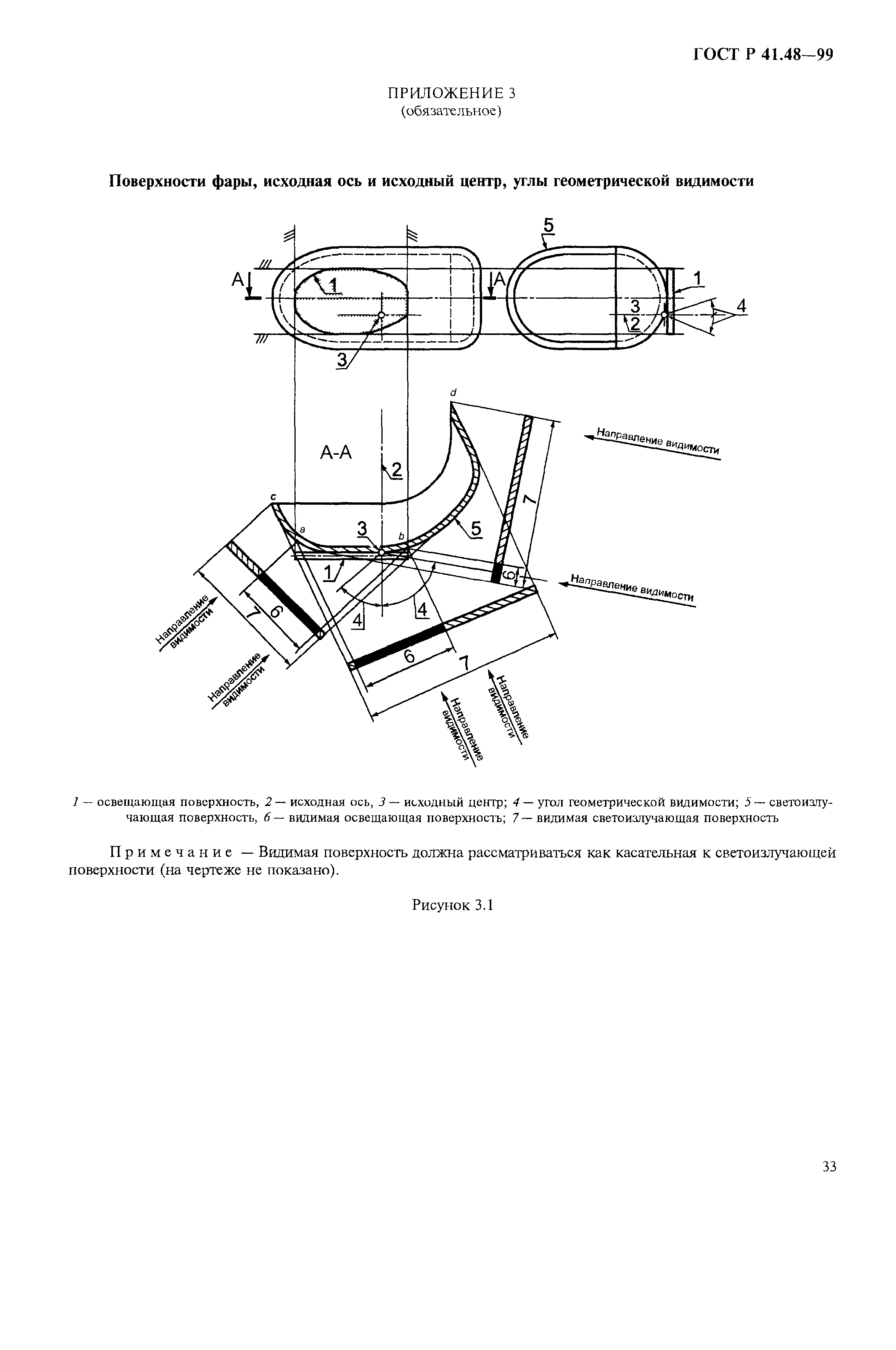 ГОСТ Р 41.48-99