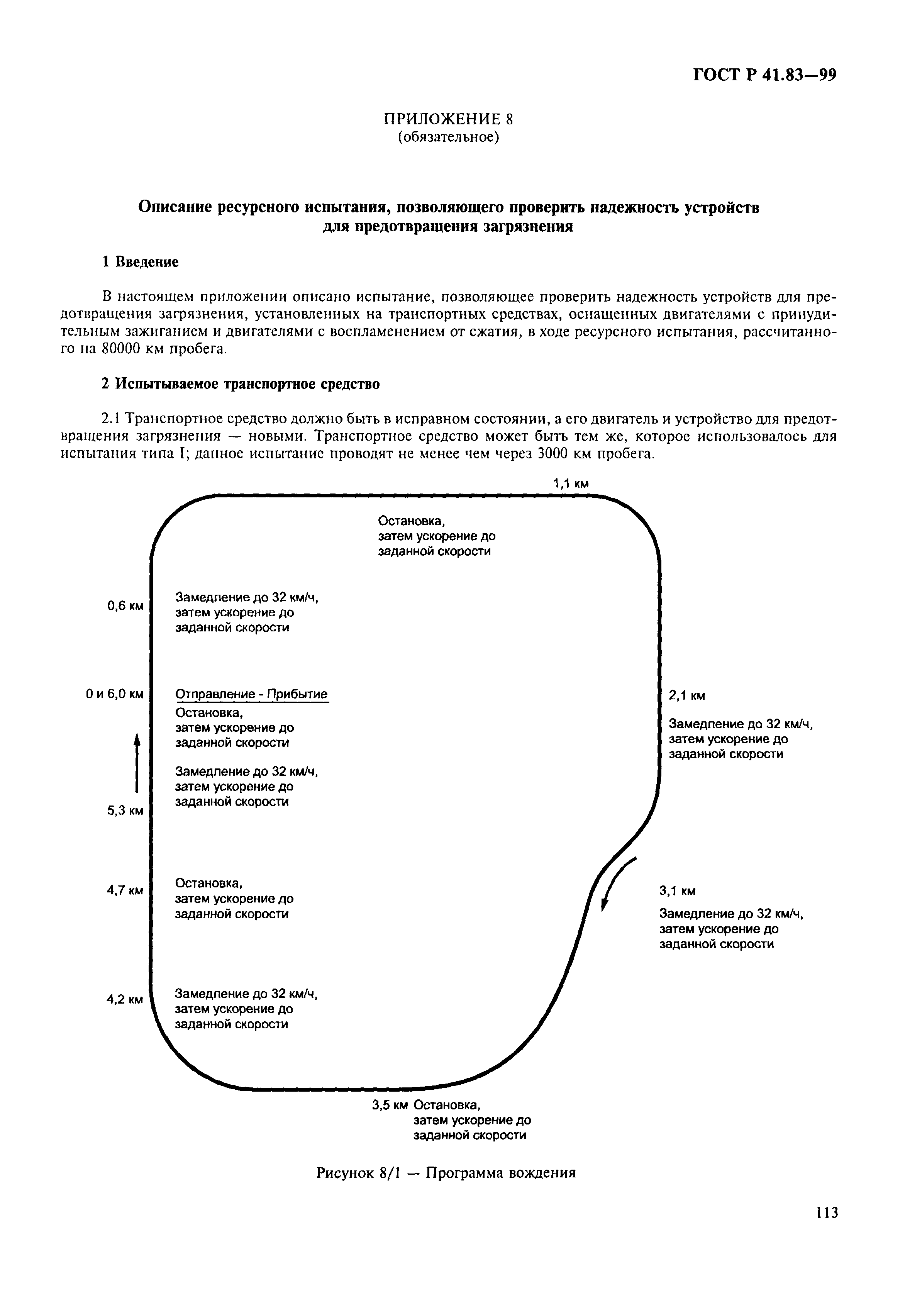 ГОСТ Р 41.83-99