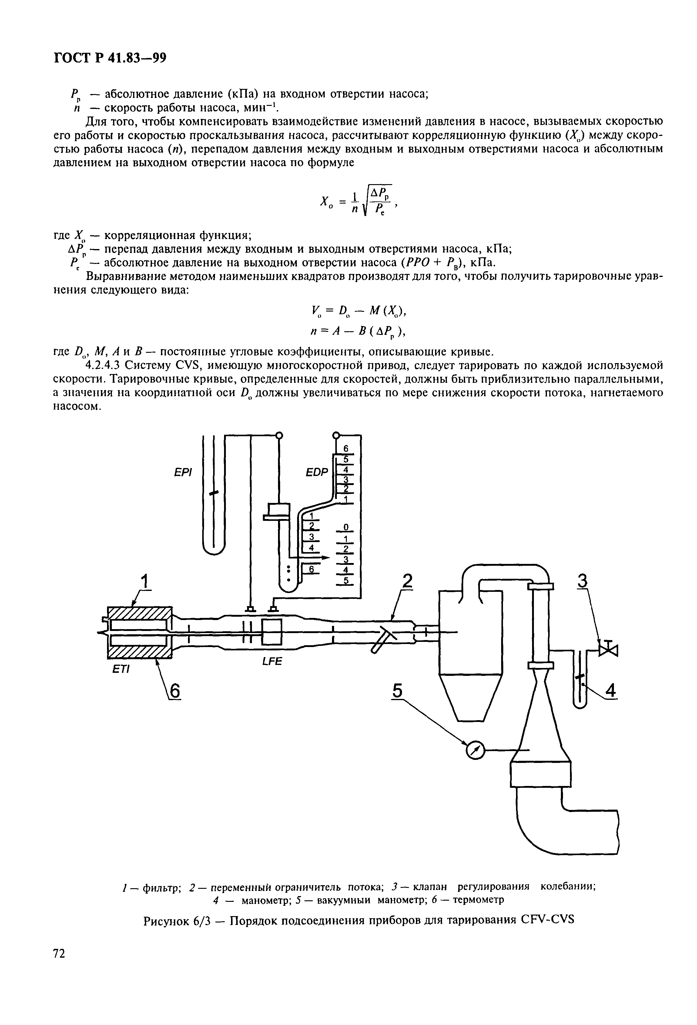 ГОСТ Р 41.83-99