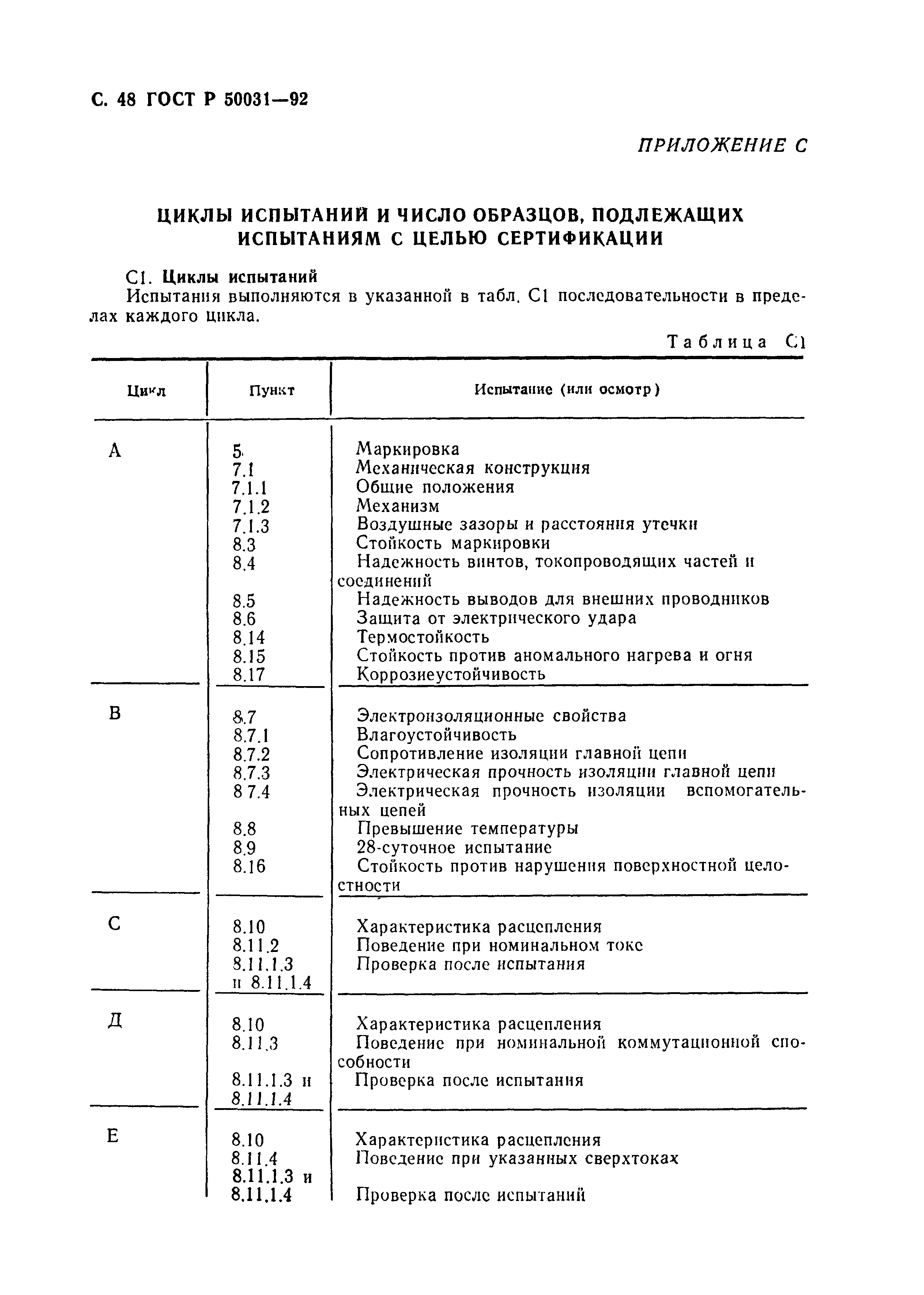 ГОСТ Р 50031-92