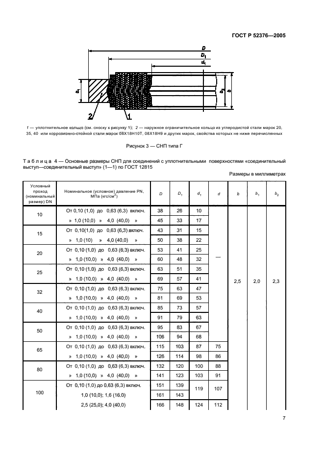 ГОСТ Р 52376-2005