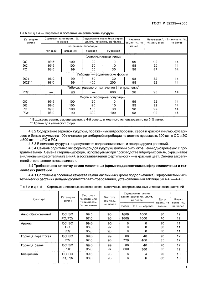 ГОСТ Р 52325-2005