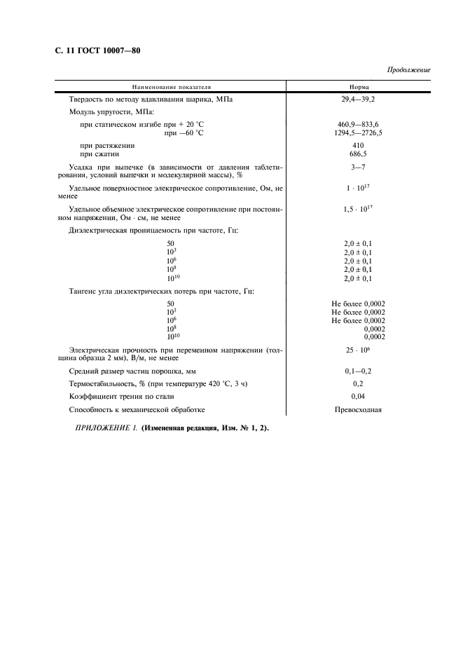 ГОСТ 10007-80