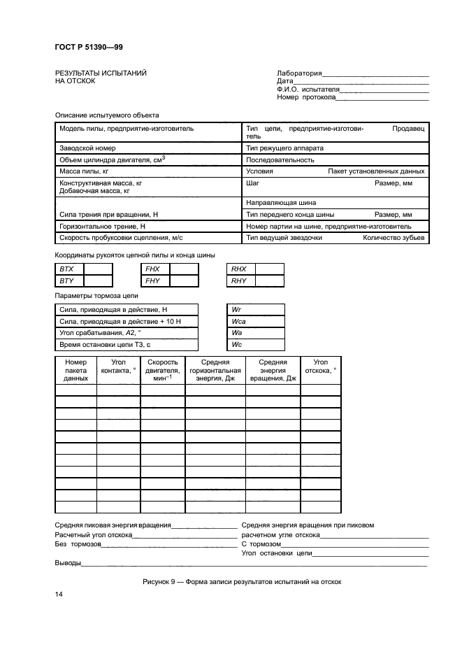 ГОСТ Р 51390-99