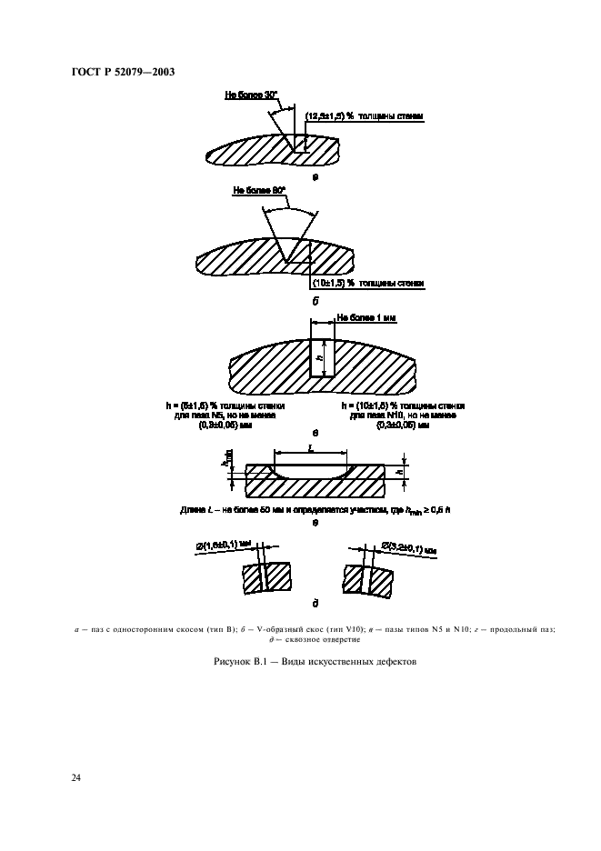 ГОСТ Р 52079-2003