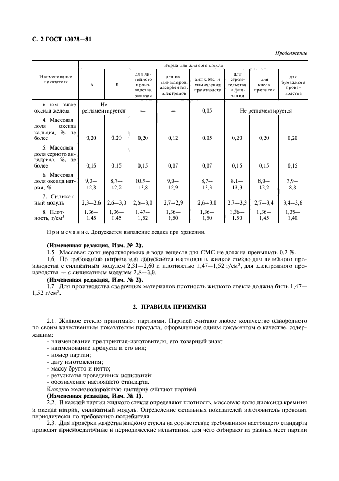 ГОСТ 13078-81