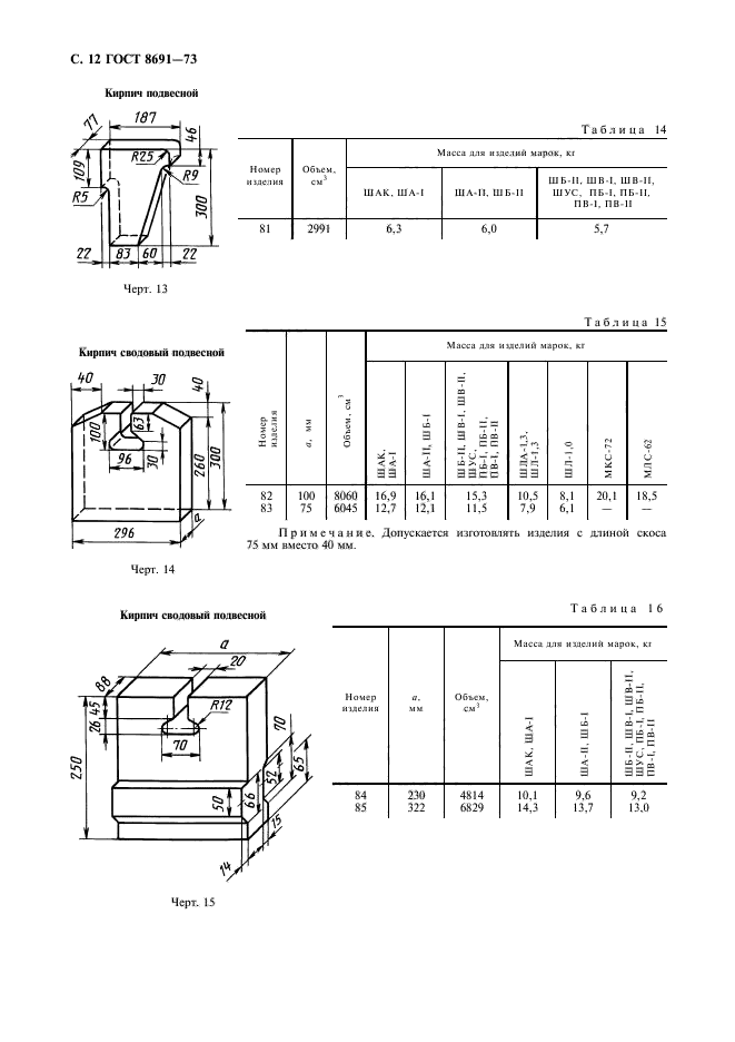 ГОСТ 8691-73