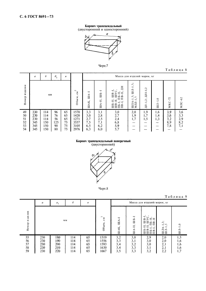 ГОСТ 8691-73