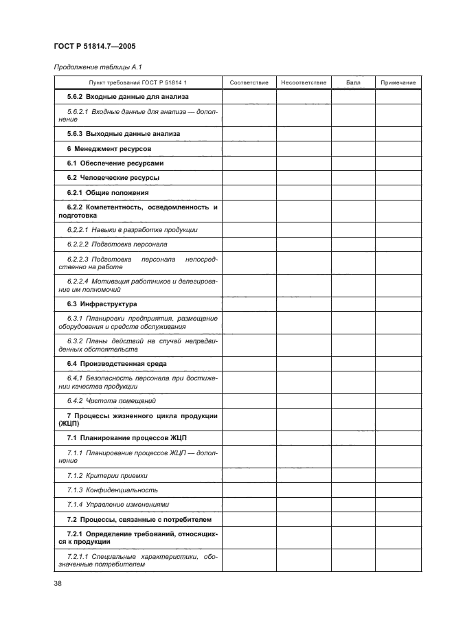 ГОСТ Р 51814.7-2005