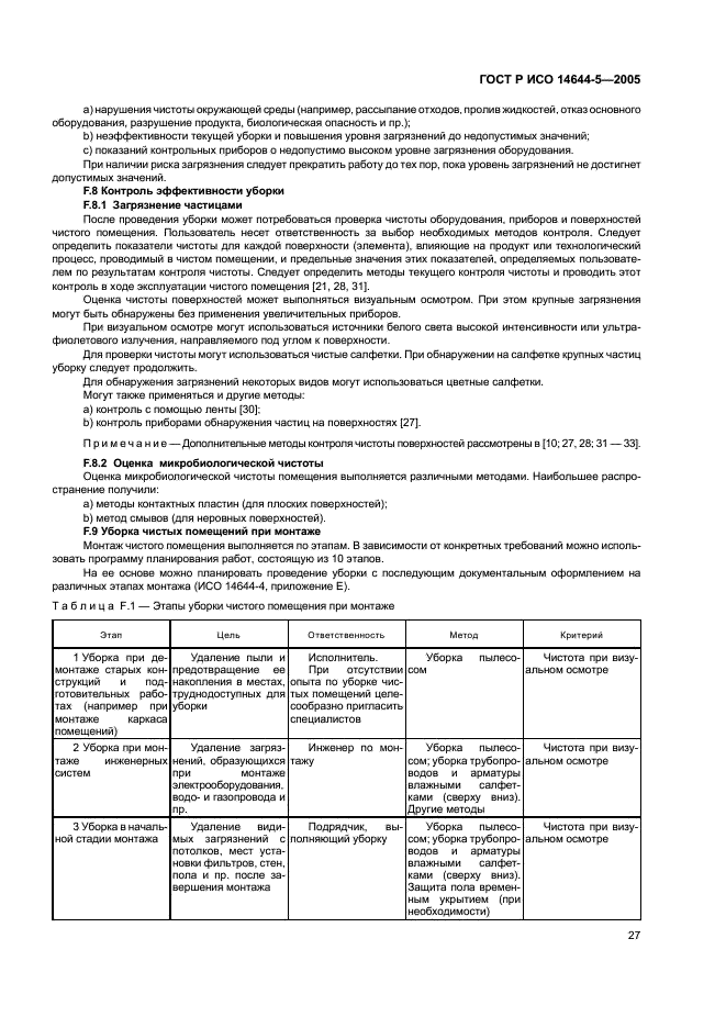 ГОСТ Р ИСО 14644-5-2005